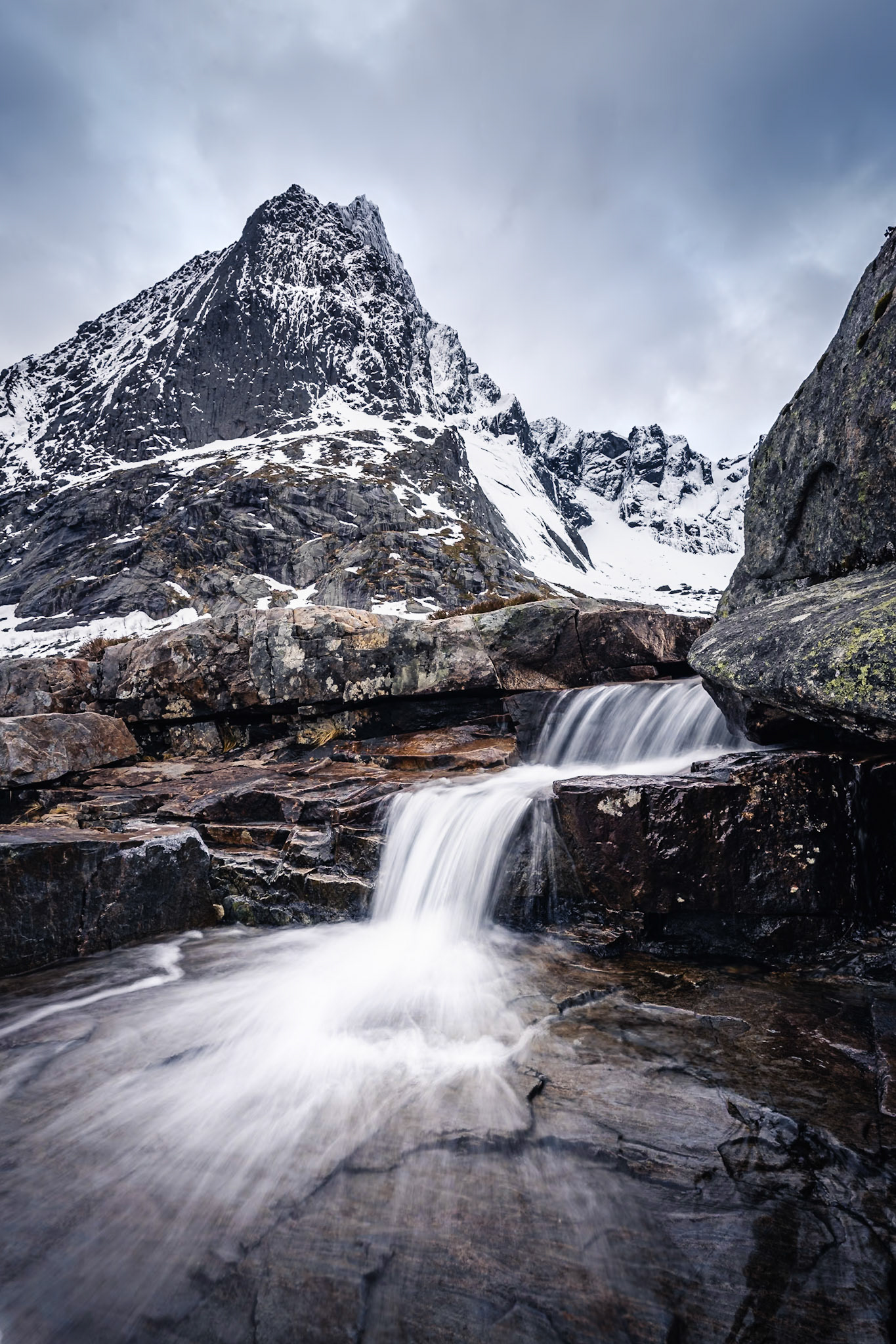 Lofoten - Contained Break (3:2)
