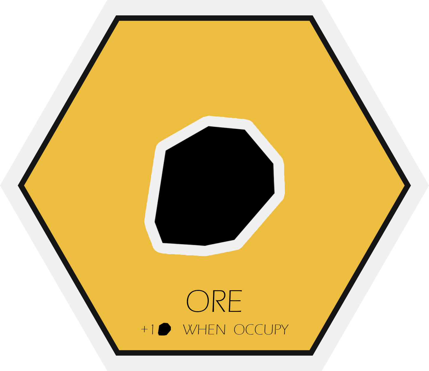 Ore