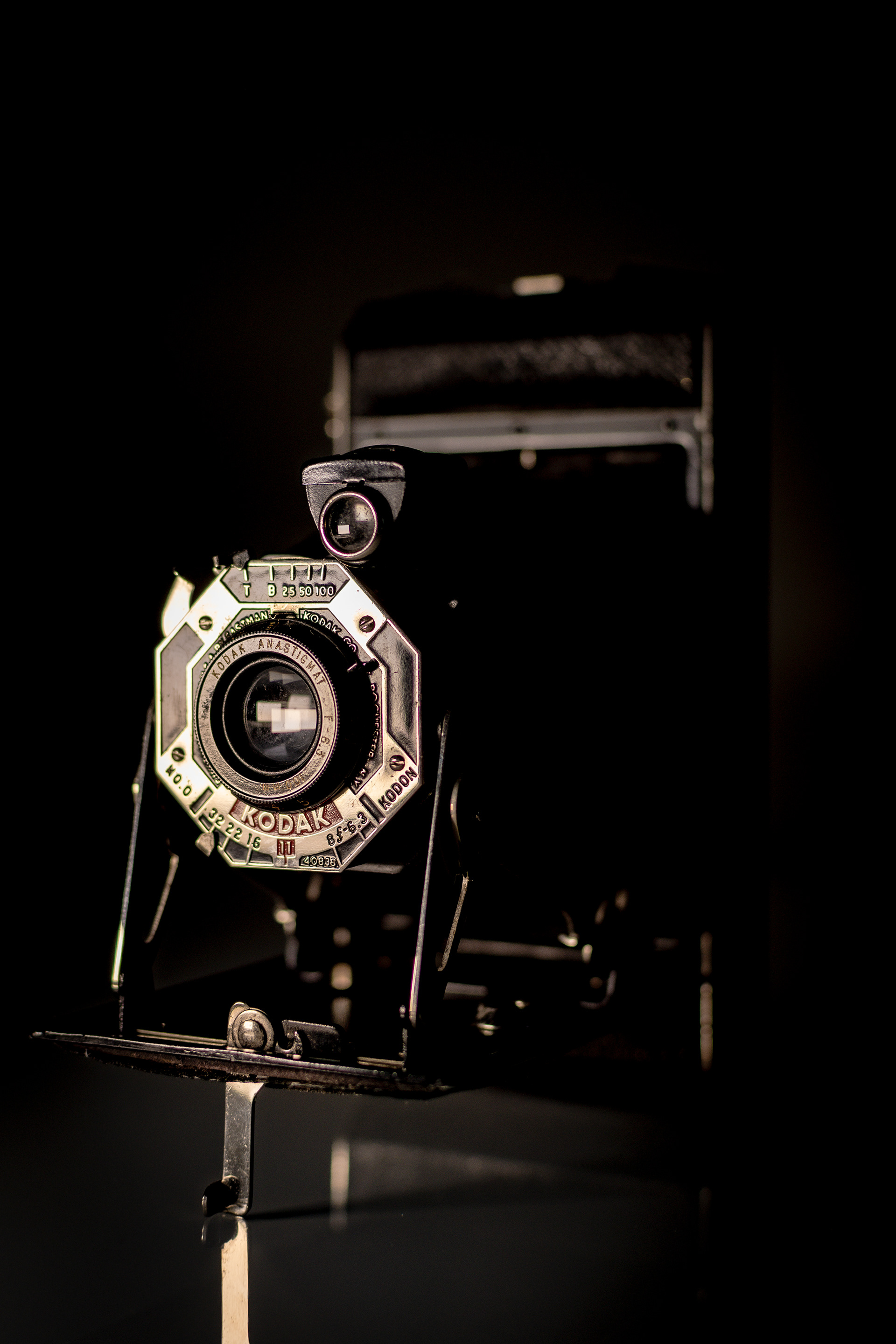 kodak 2.024