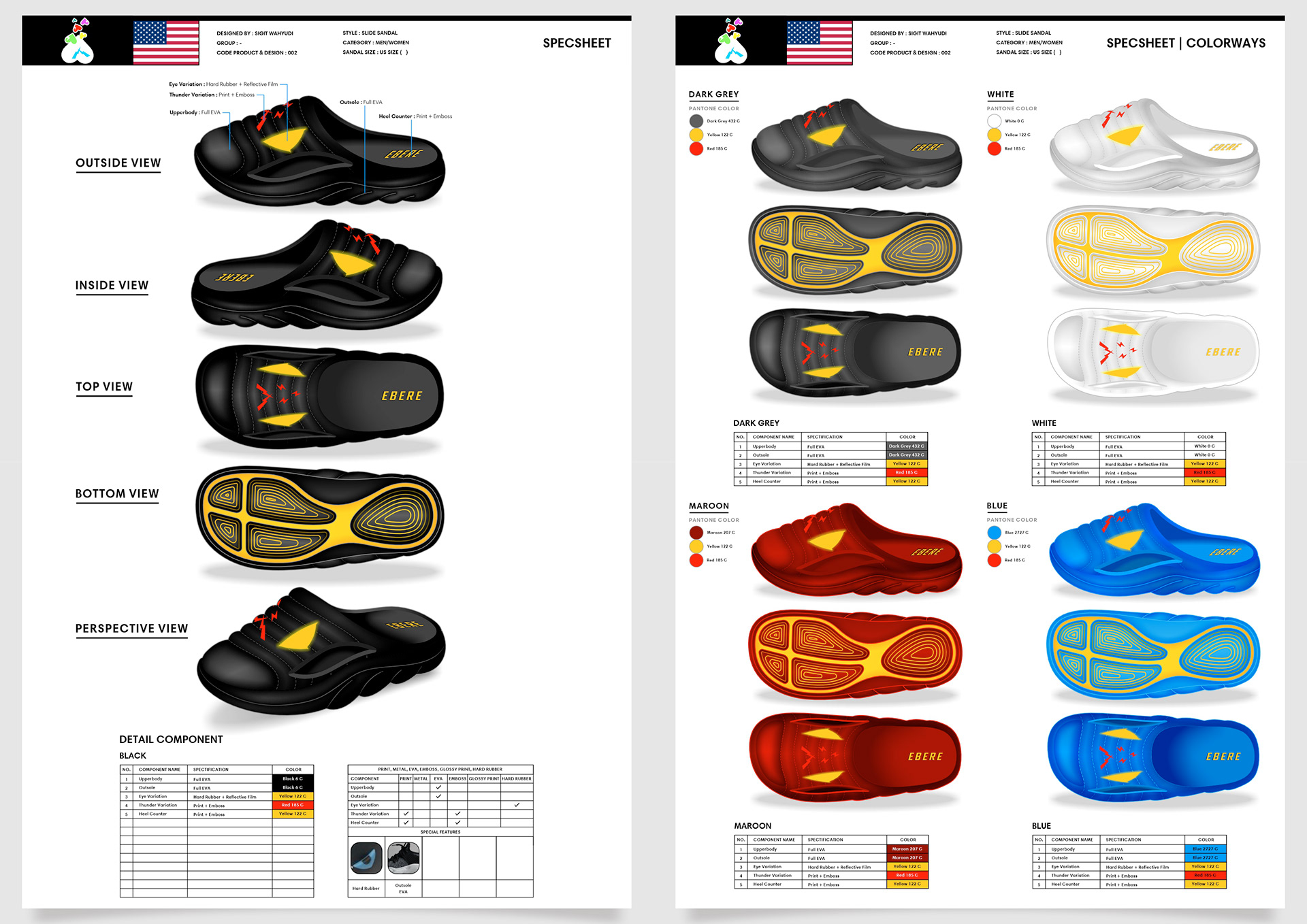 SLIDE SANDALS