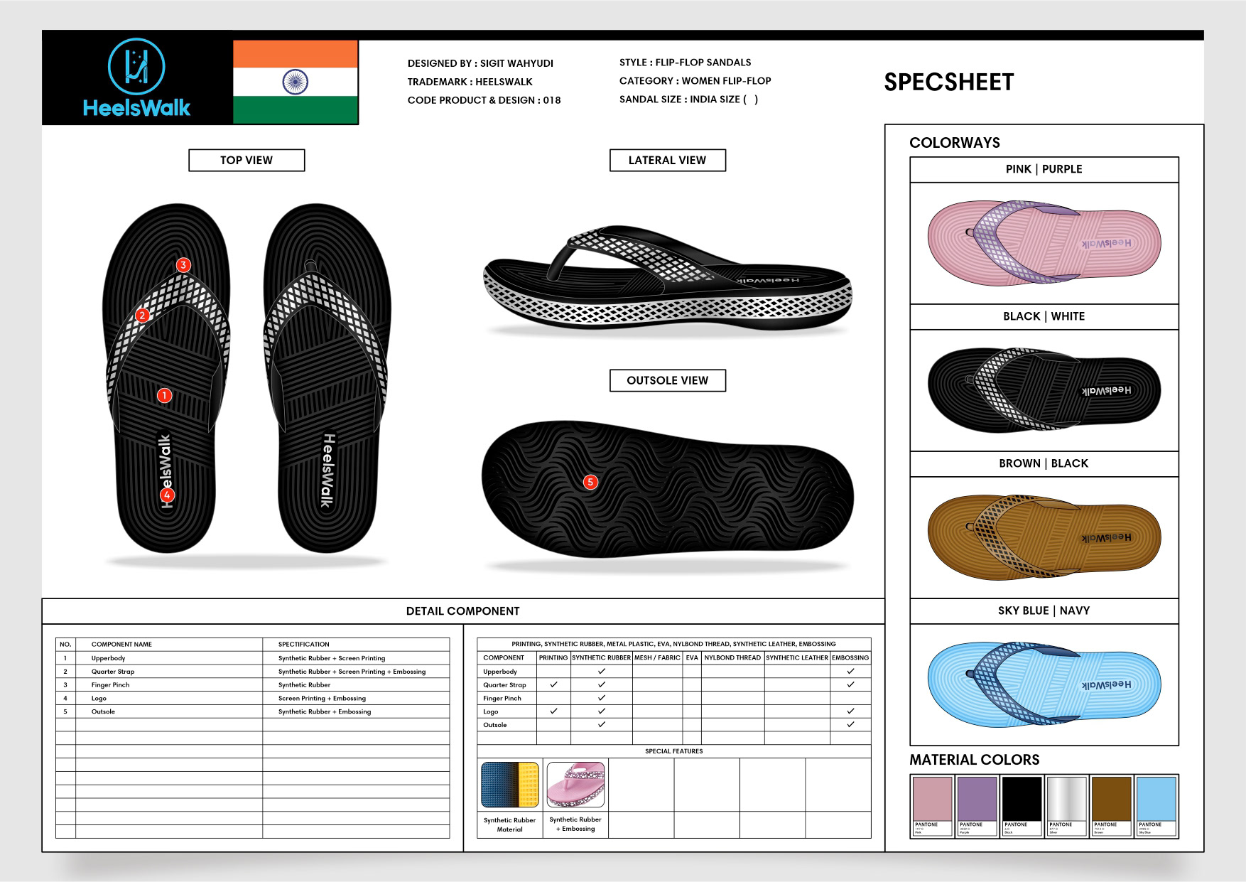 WOMENS FLIP-FLOP SANDALS