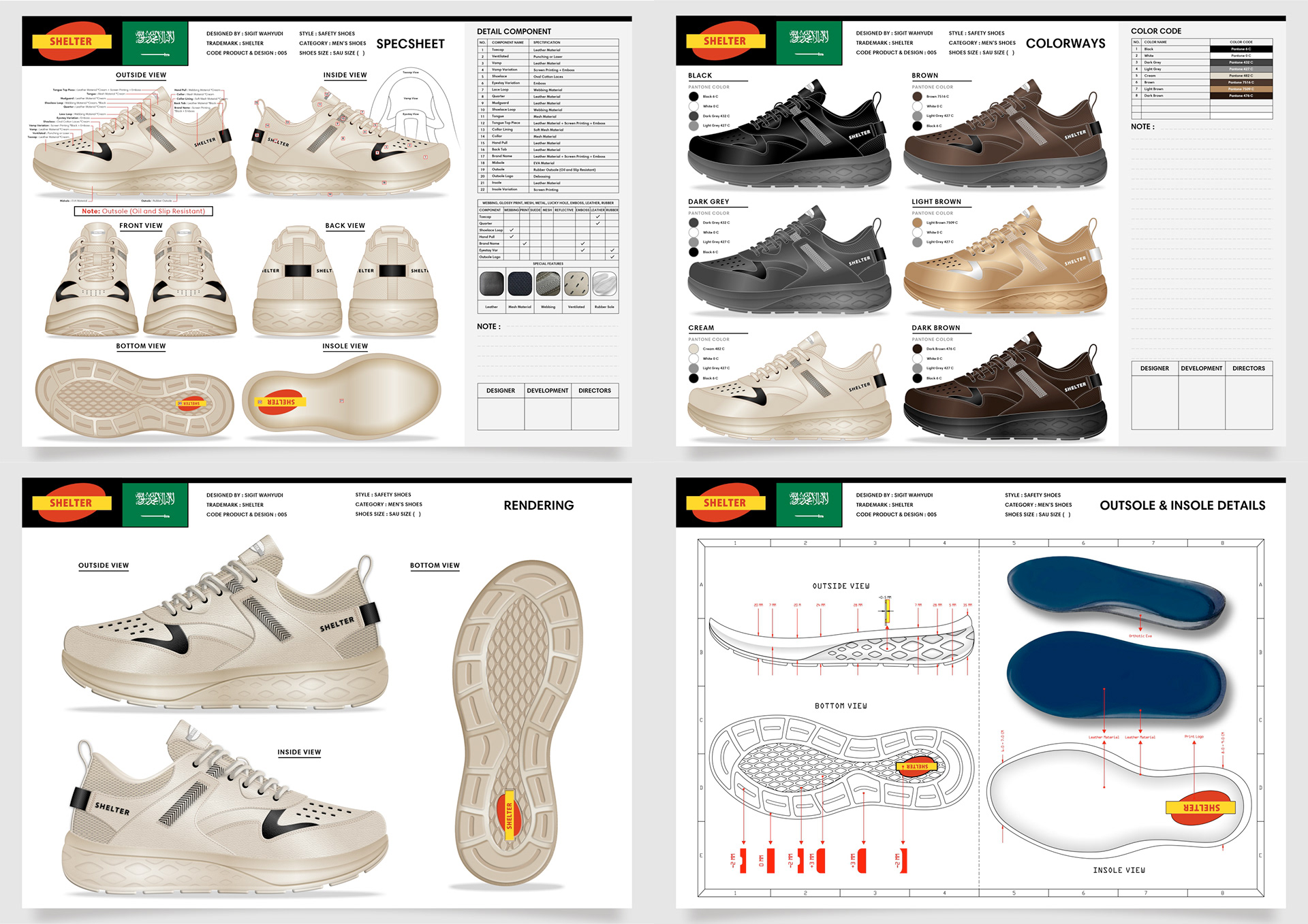 SAFETY SHOES