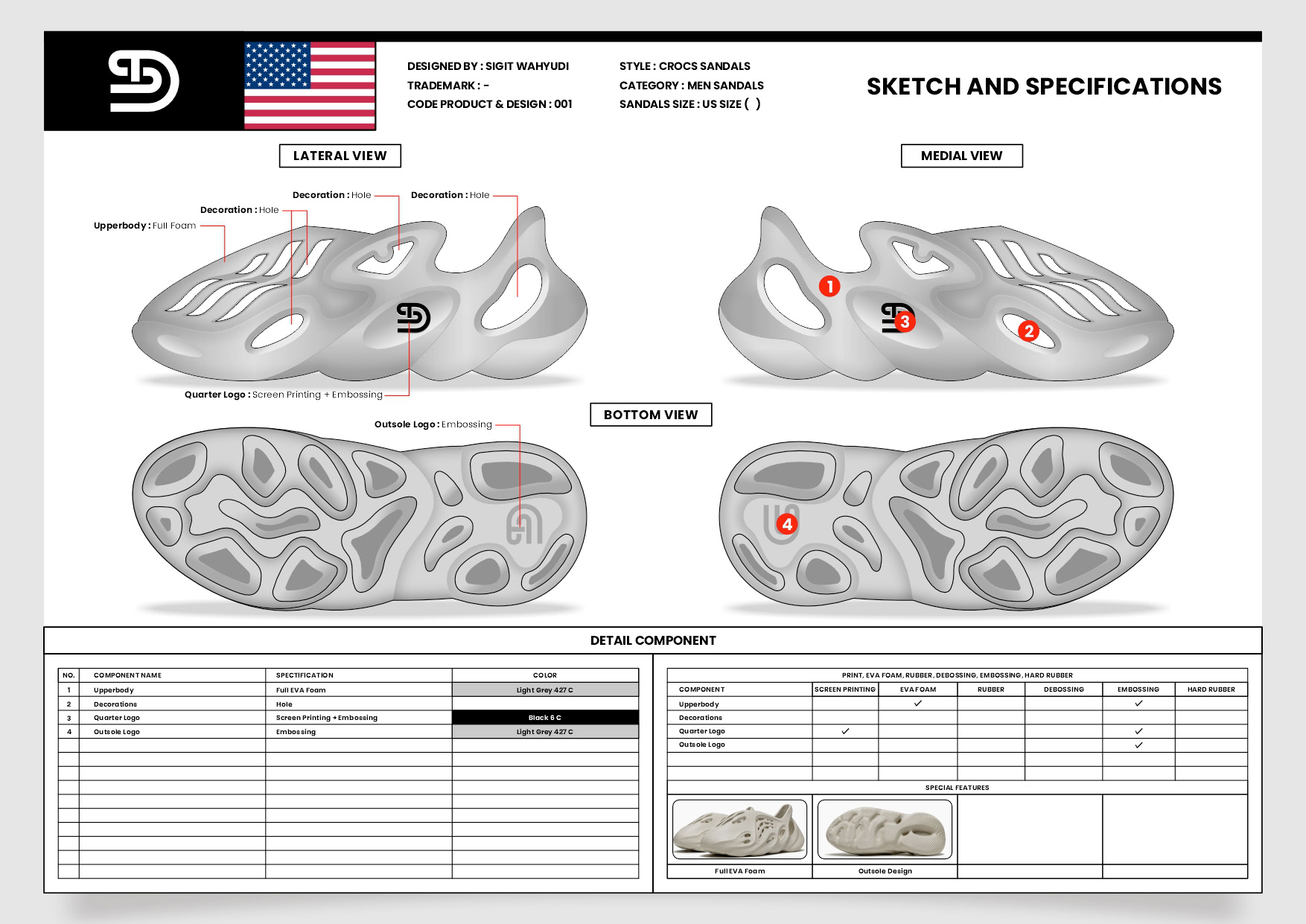 CROCS SANDALS DESIGN