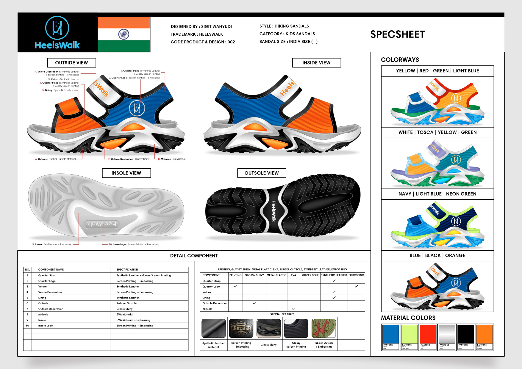 CHILDRENS HIKING SANDALS DESIGN