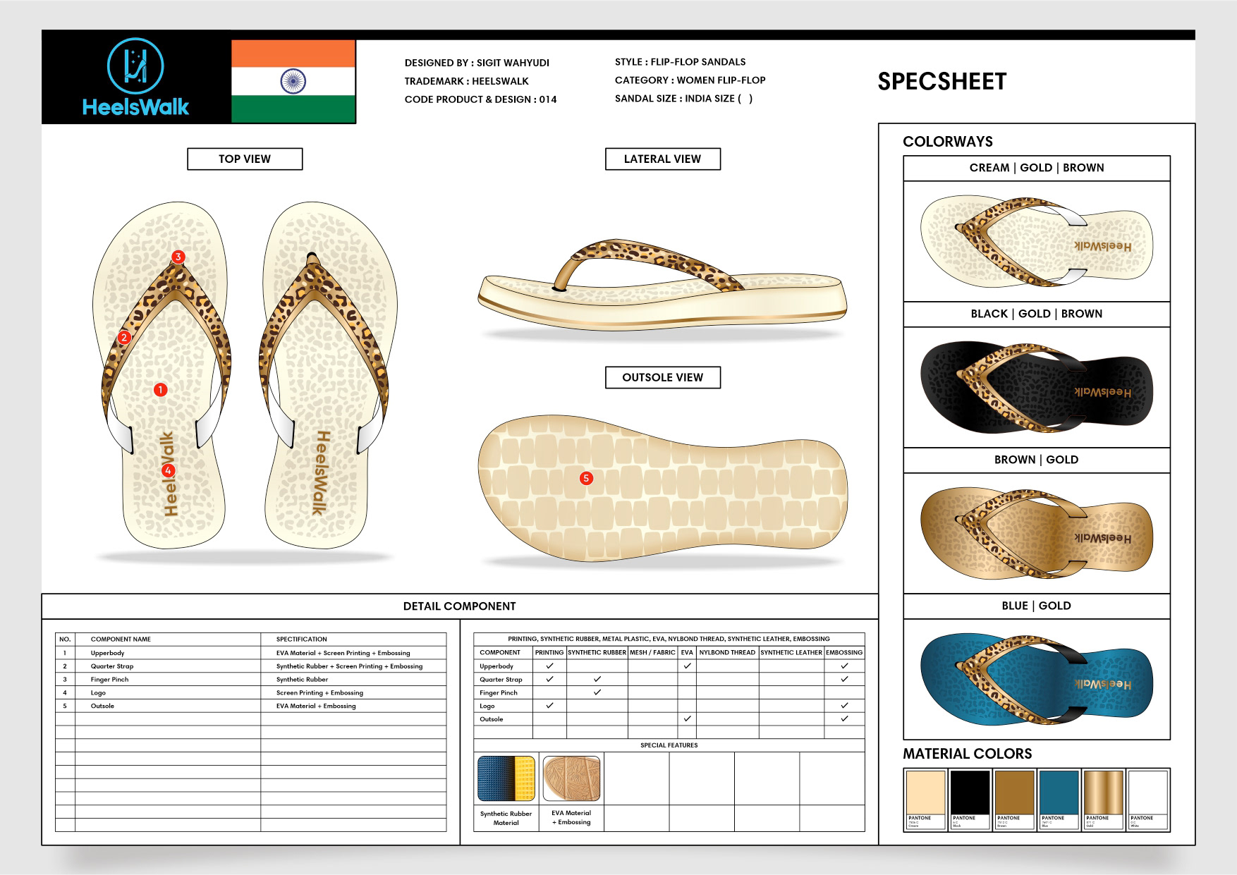 WOMENS FLIP-FLOP SANDALS