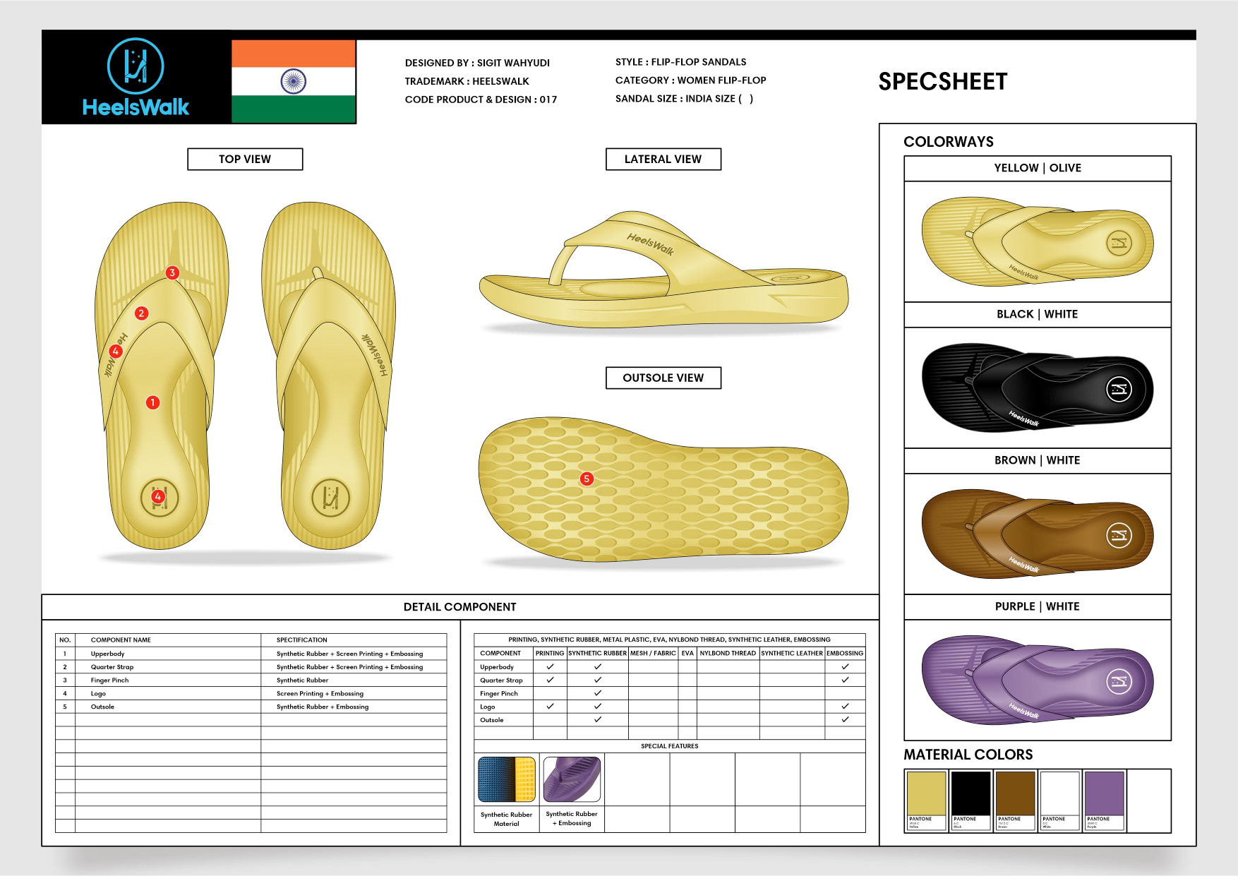 WOMENS FLIP-FLOP SANDALS