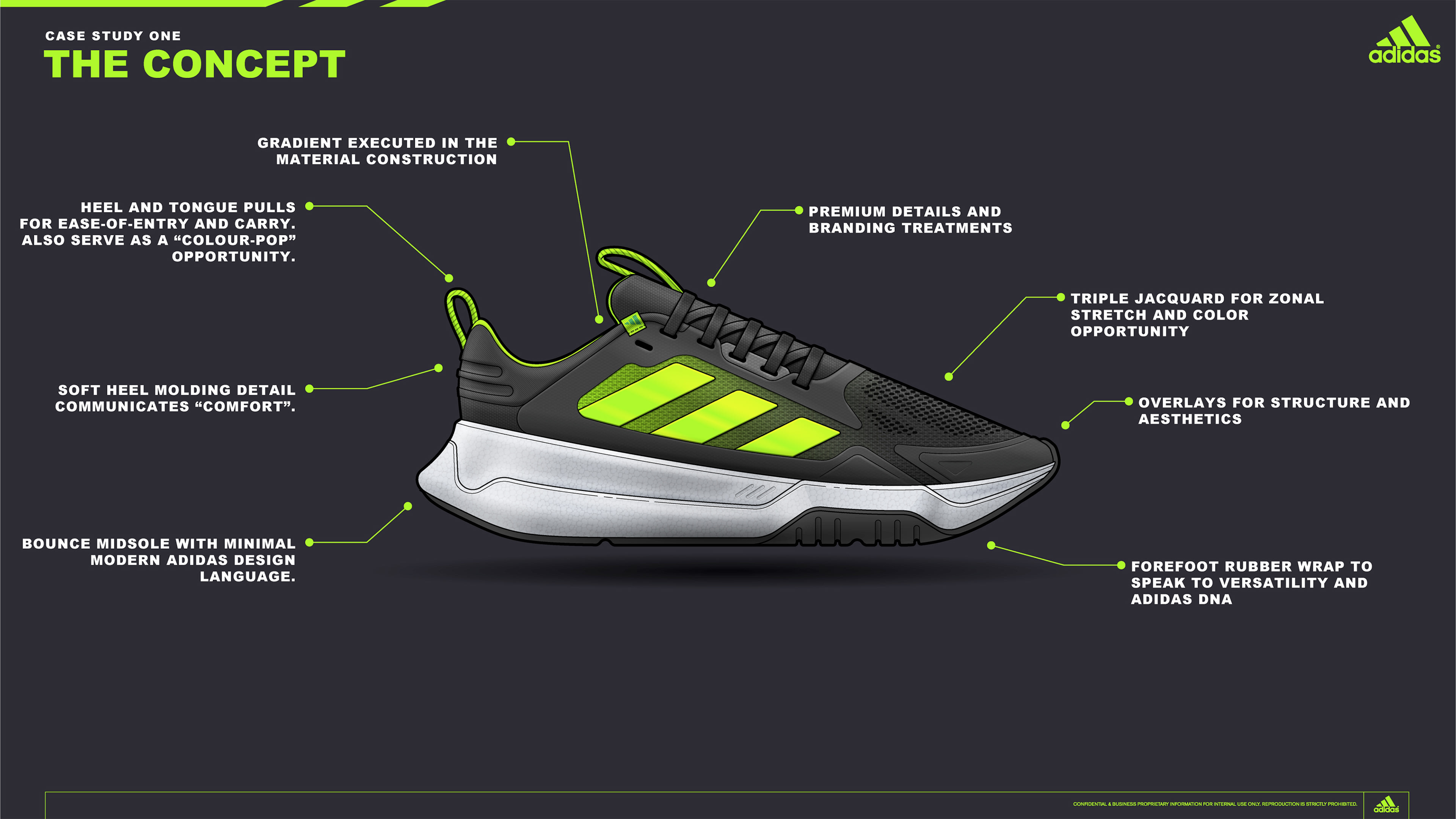 CASE STUDY ONE THE CONCEPT