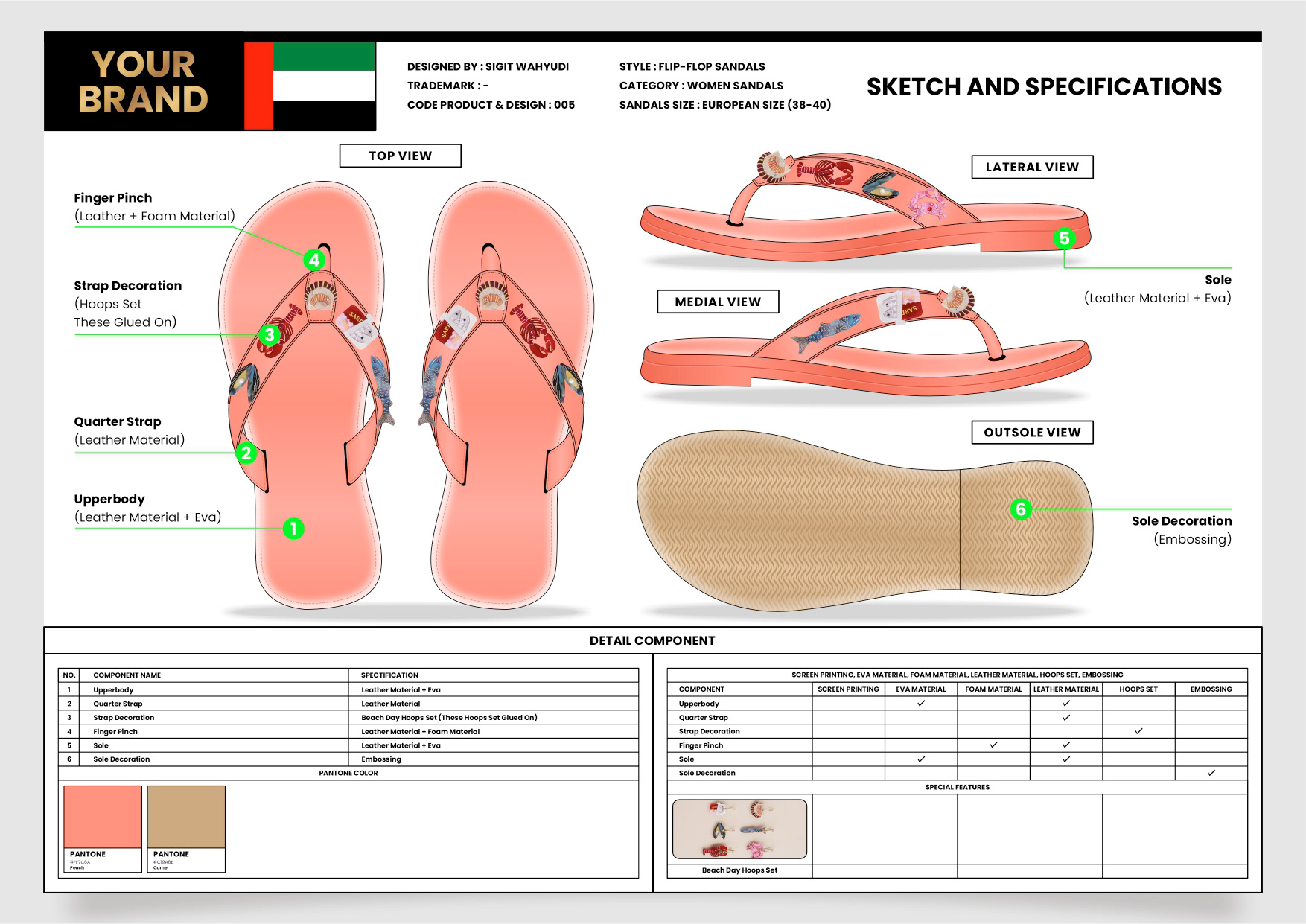 WOMENS FLIP-FLOP SANDALS