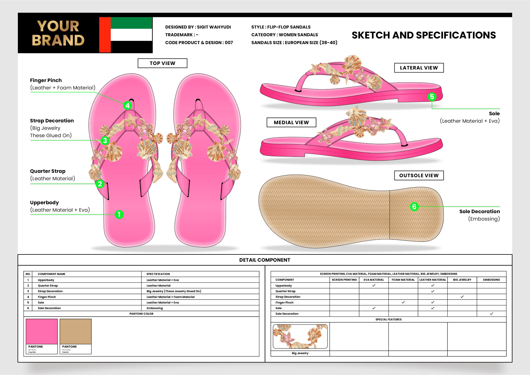 WOMENS FLIP-FLOP SANDALS