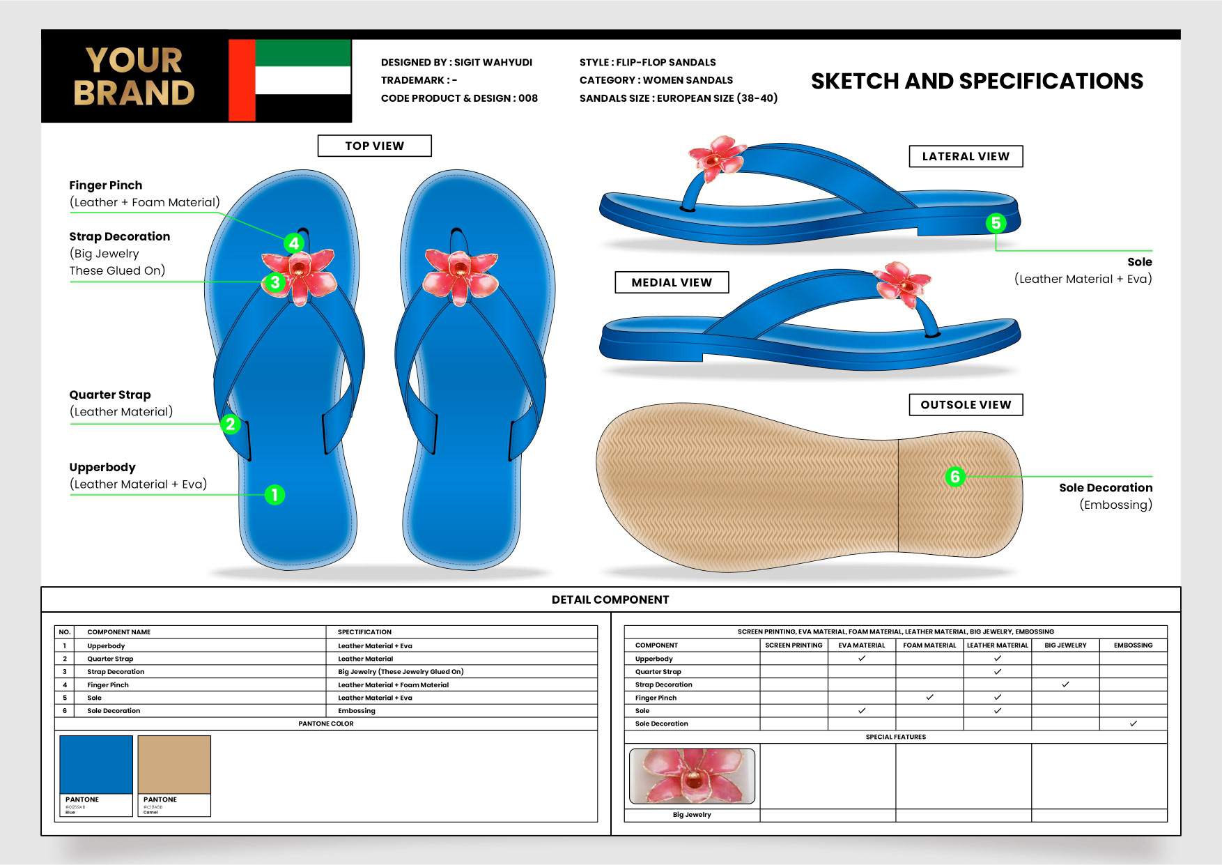 WOMENS FLIP-FLOP SANDALS