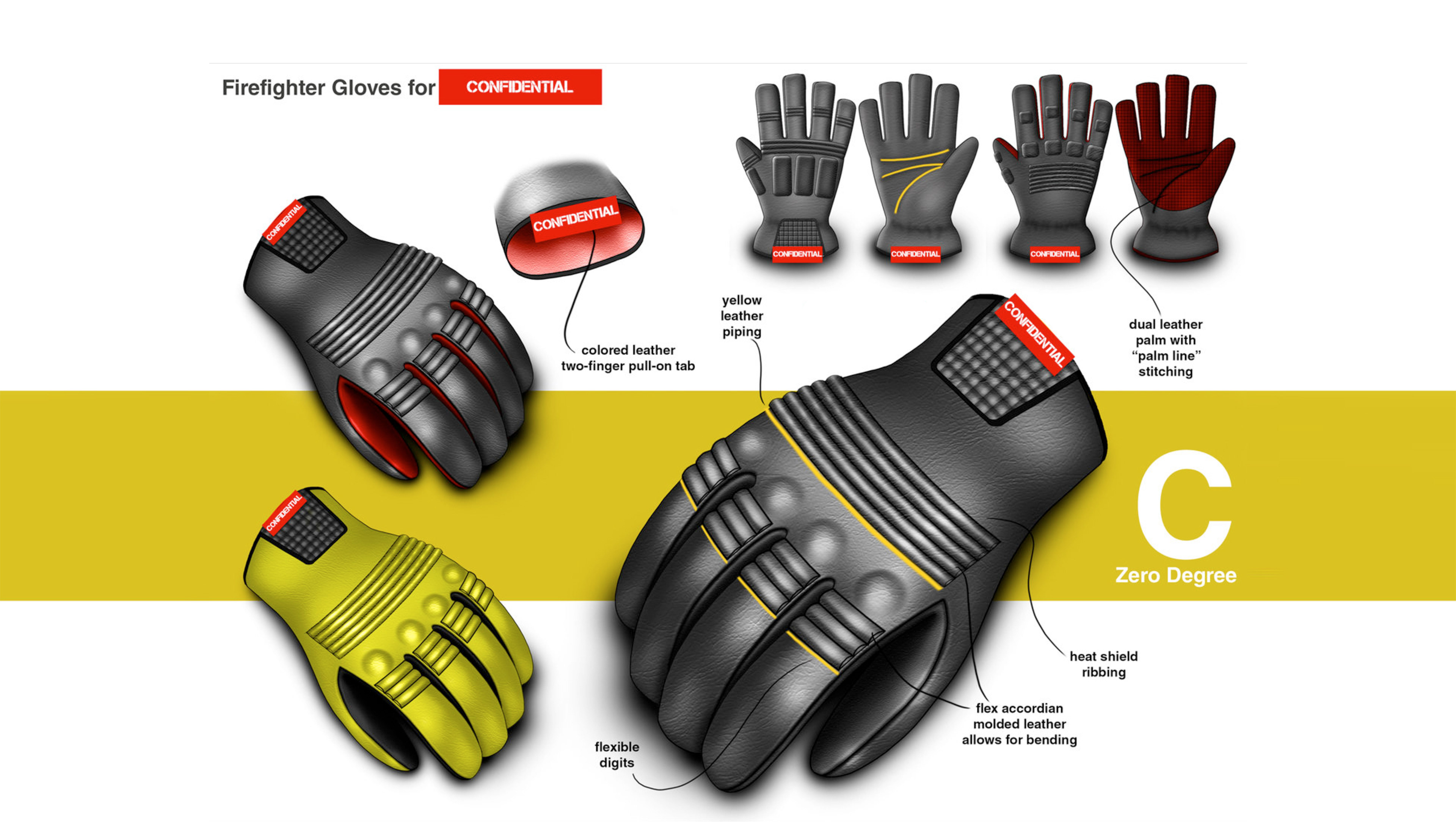 FIREFIGHTER GLOVES