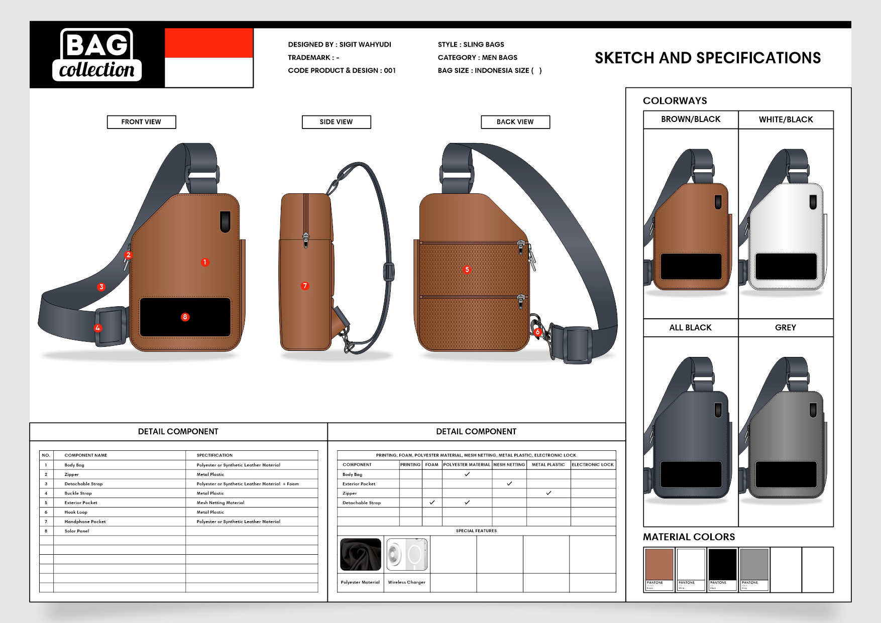 SLING BAGS DESIGN