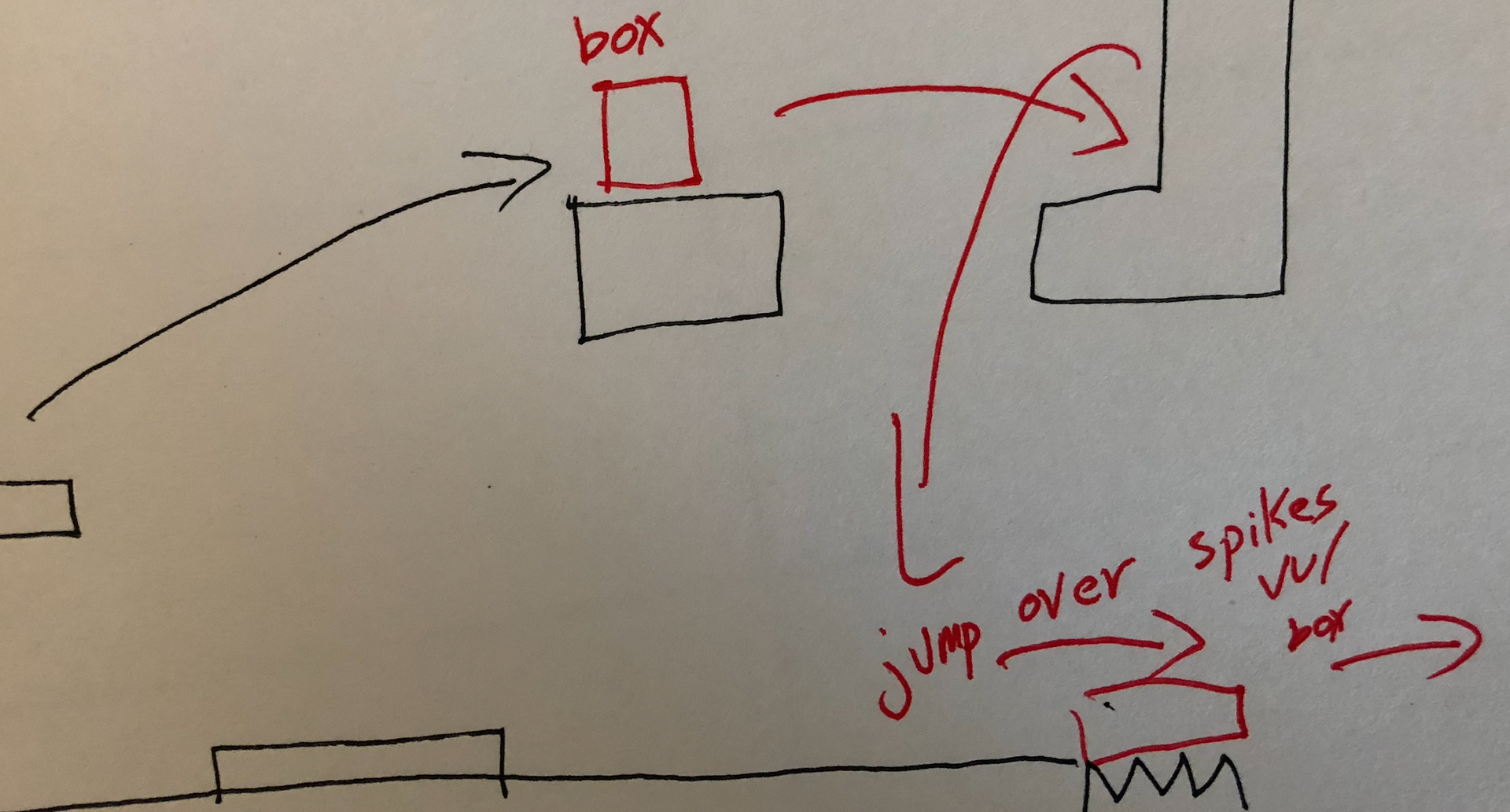 Low-fidelity sketch of a level