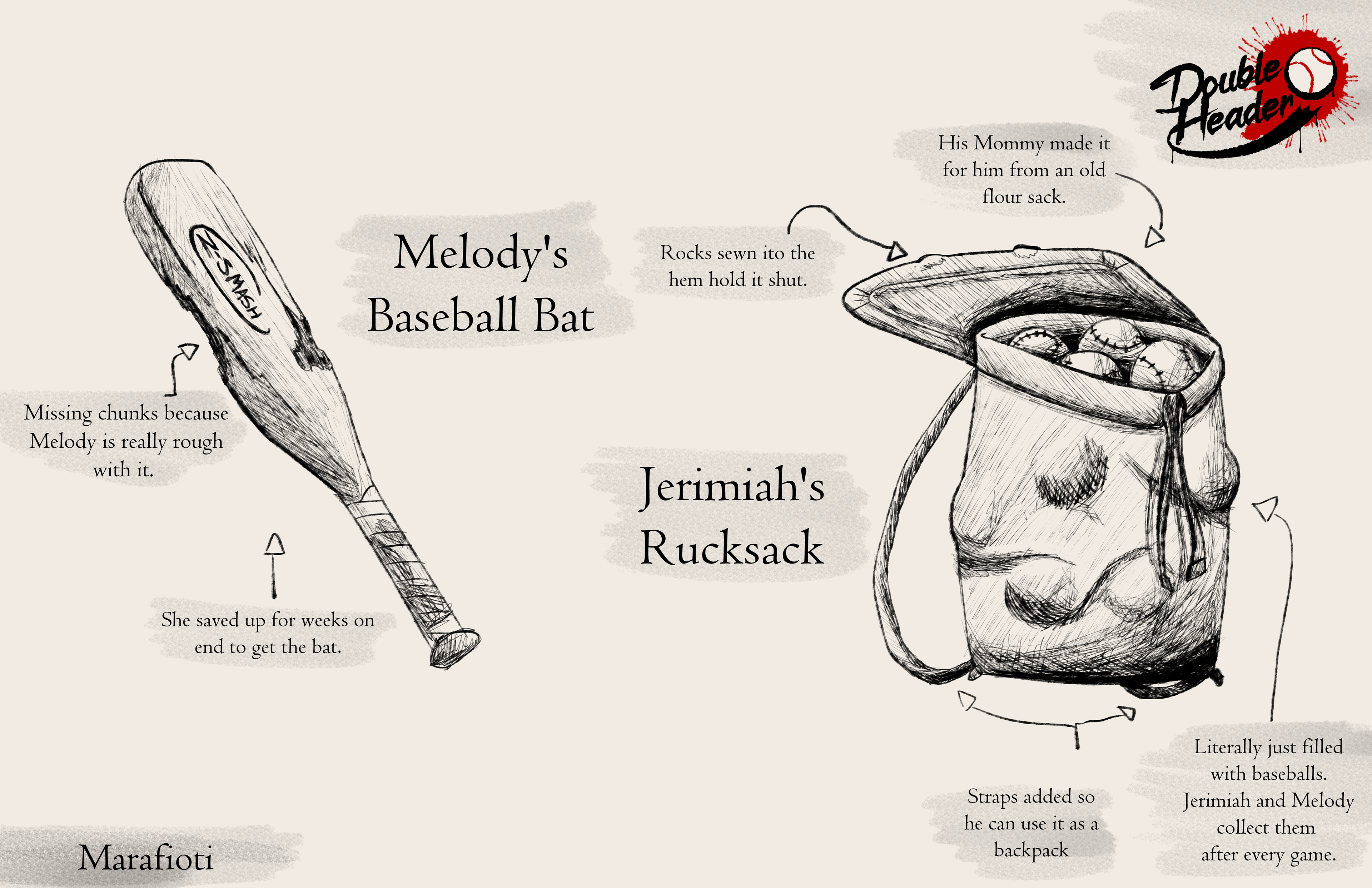 Prop sheet.