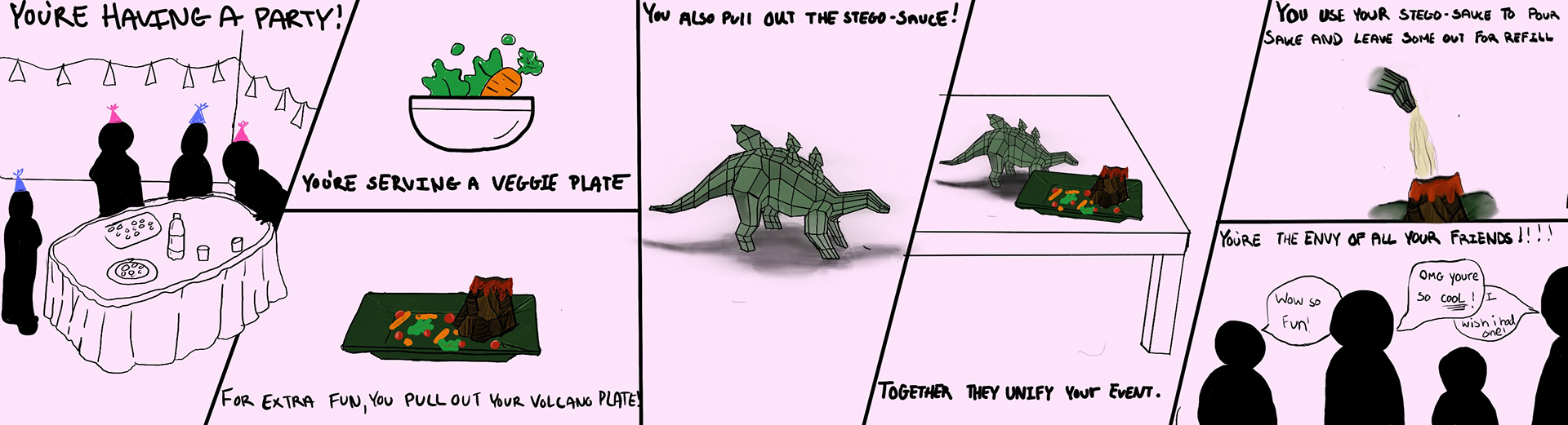 In use Scenario Drawing