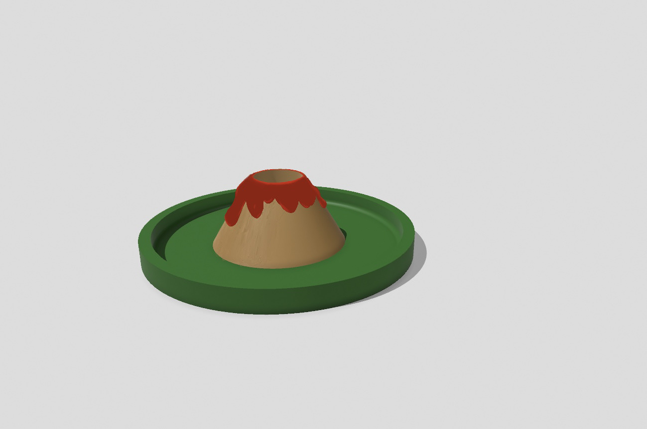 Potential Addition to Create a Set (Plate)