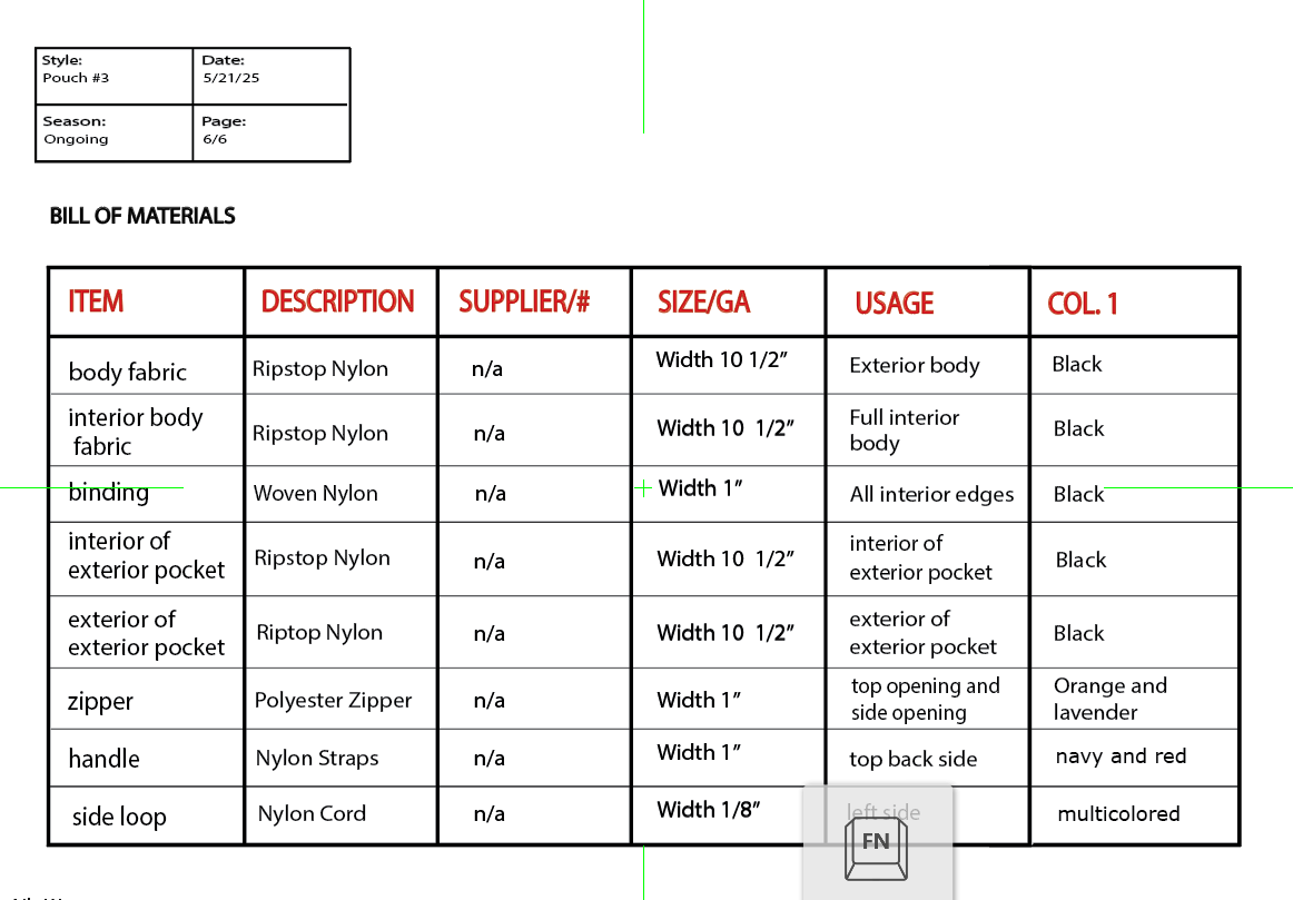 bill of materials