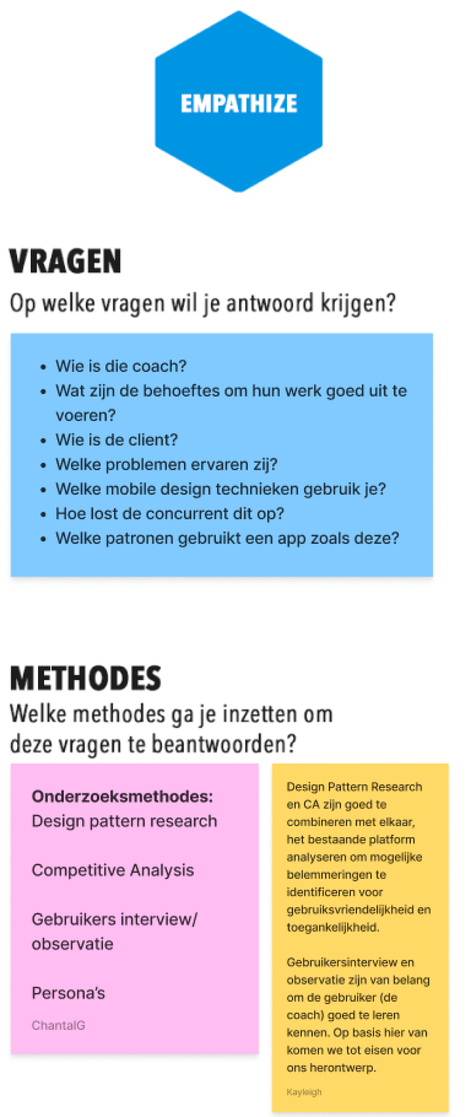De vragen onderbouwd door onderzoeksmethoden