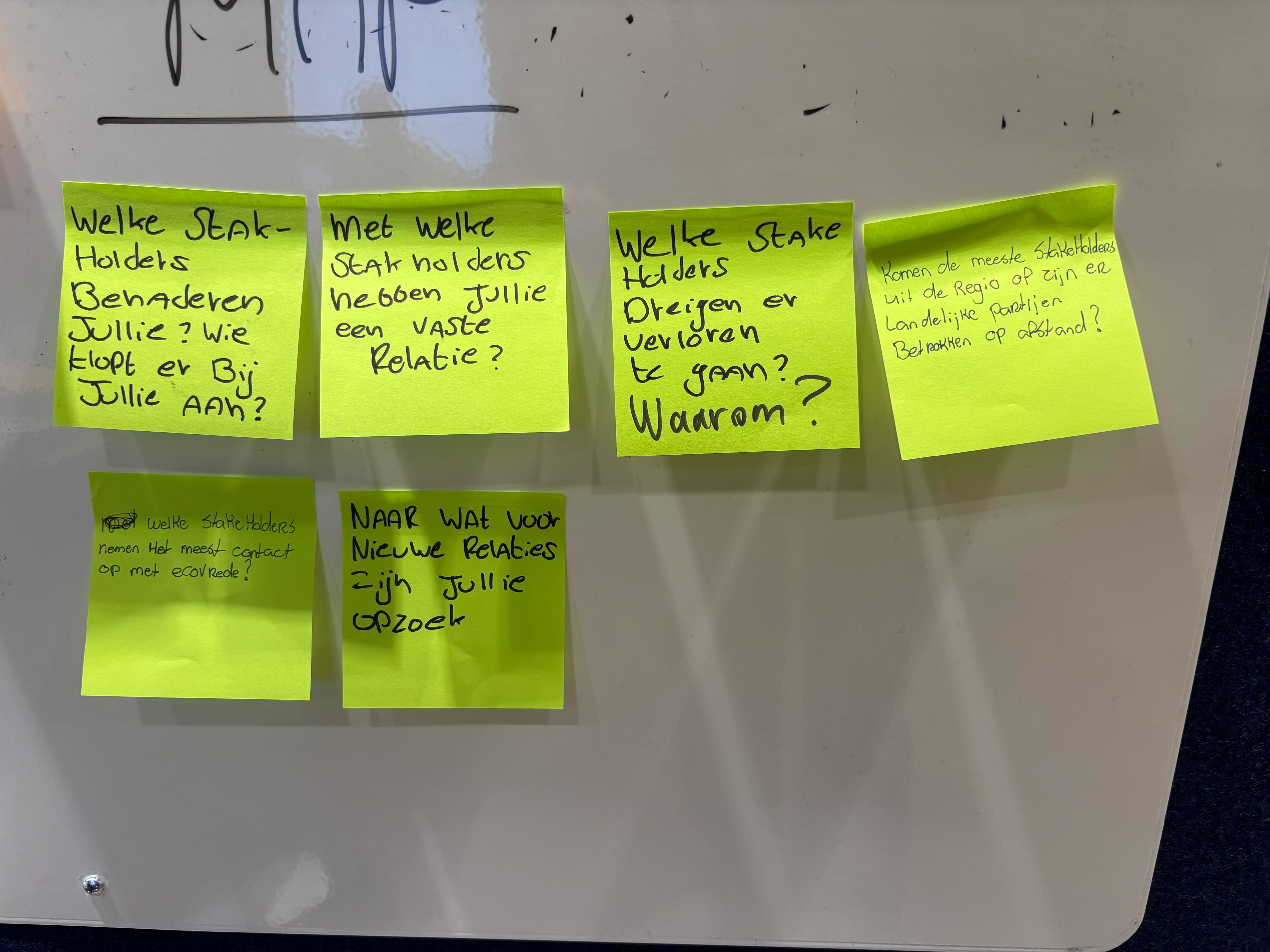 Stakeholder analyse vragen waar ik mij op ga focussen tijdens de sessie