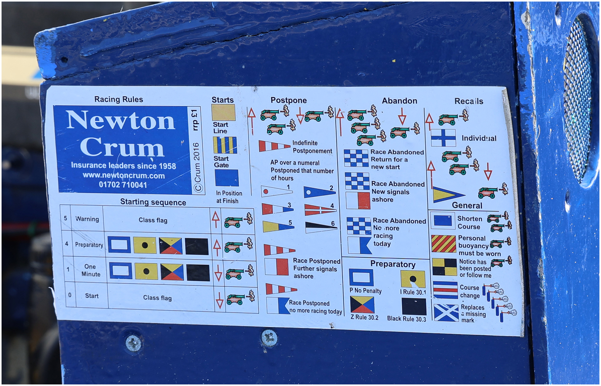 "Insured racing" by Viv Evans