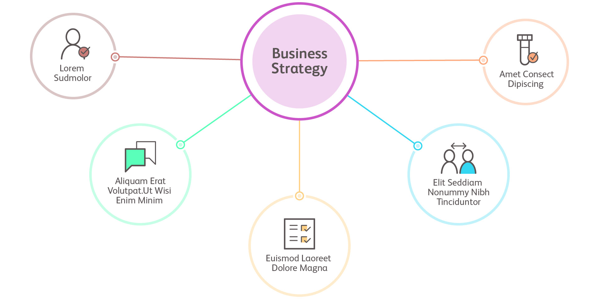 Business Strategy Graphic