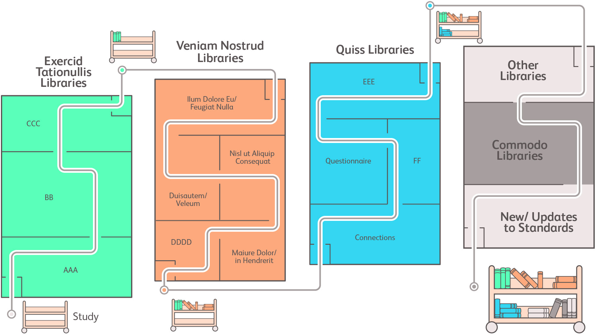 Usage Graphic