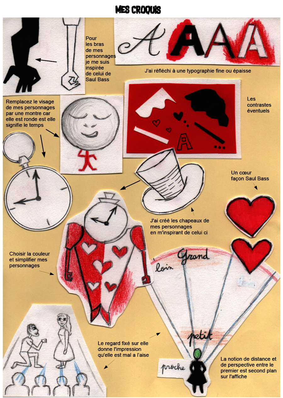 les croquis pour l'affiche