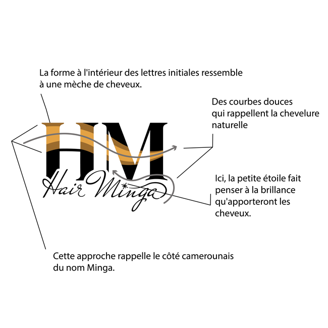 Logo initiale