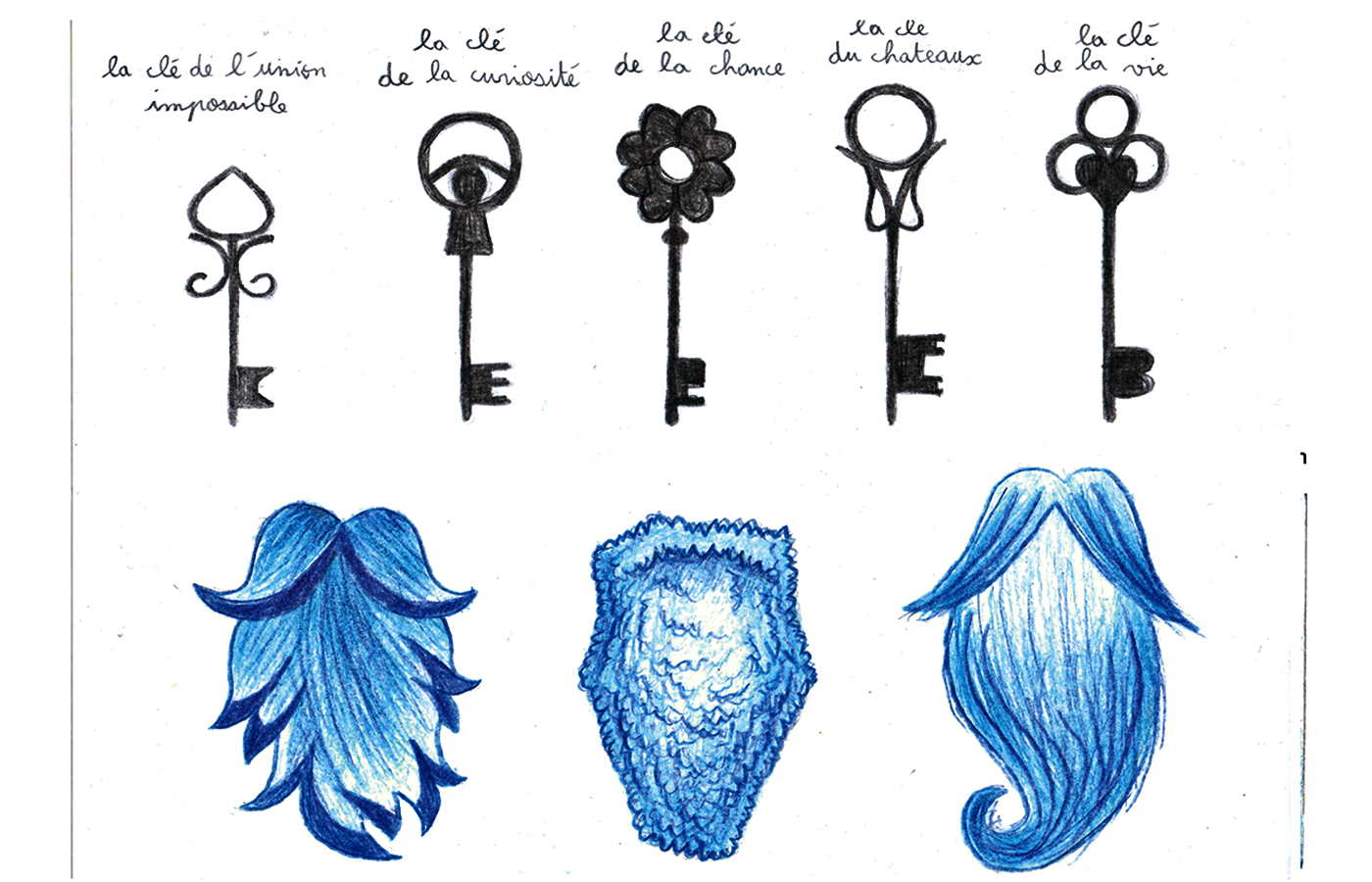 croquis de clé