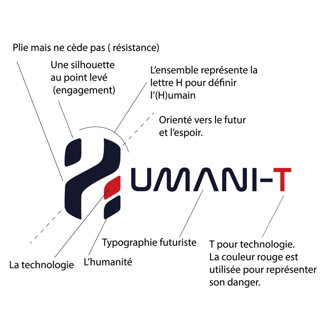 Logo pour une marque de vêtement