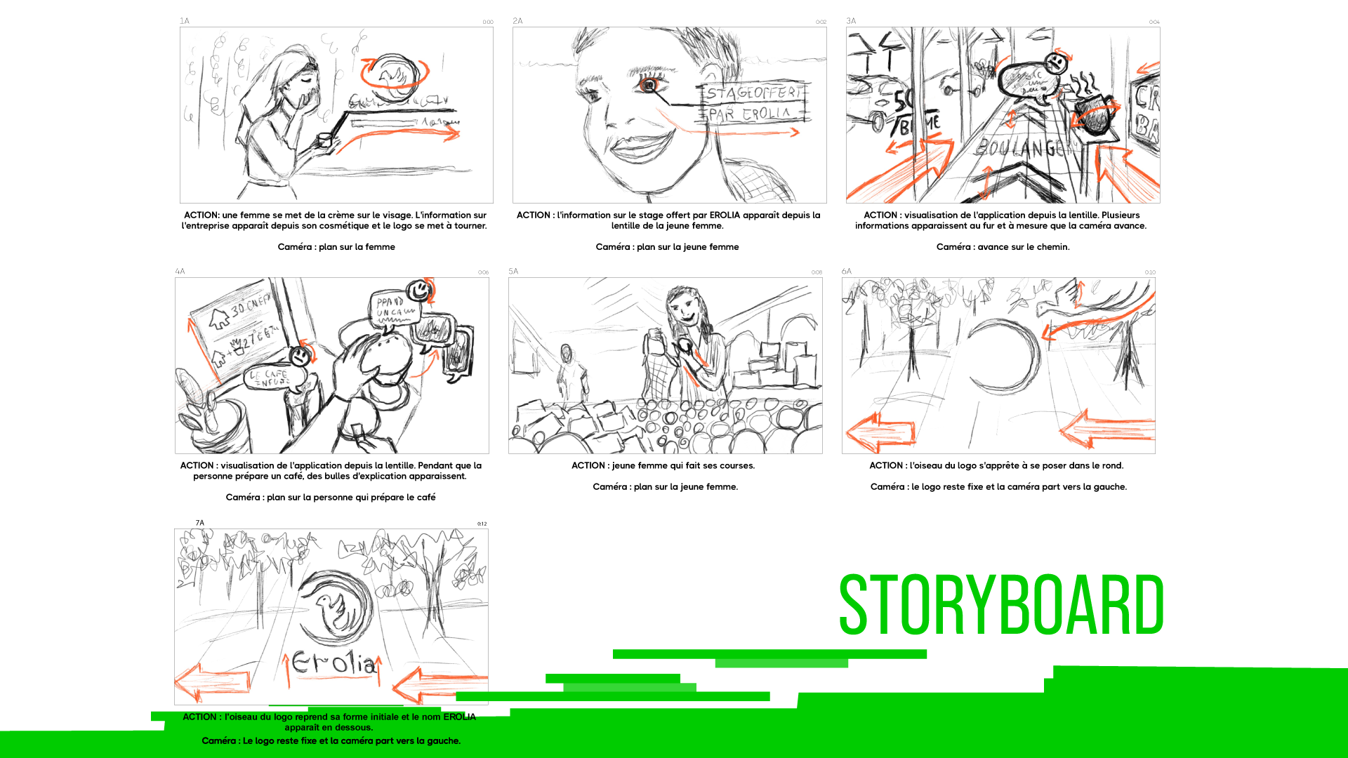 STORYBOARD