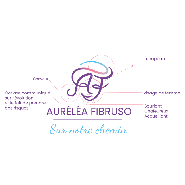 Logo pour une autrice