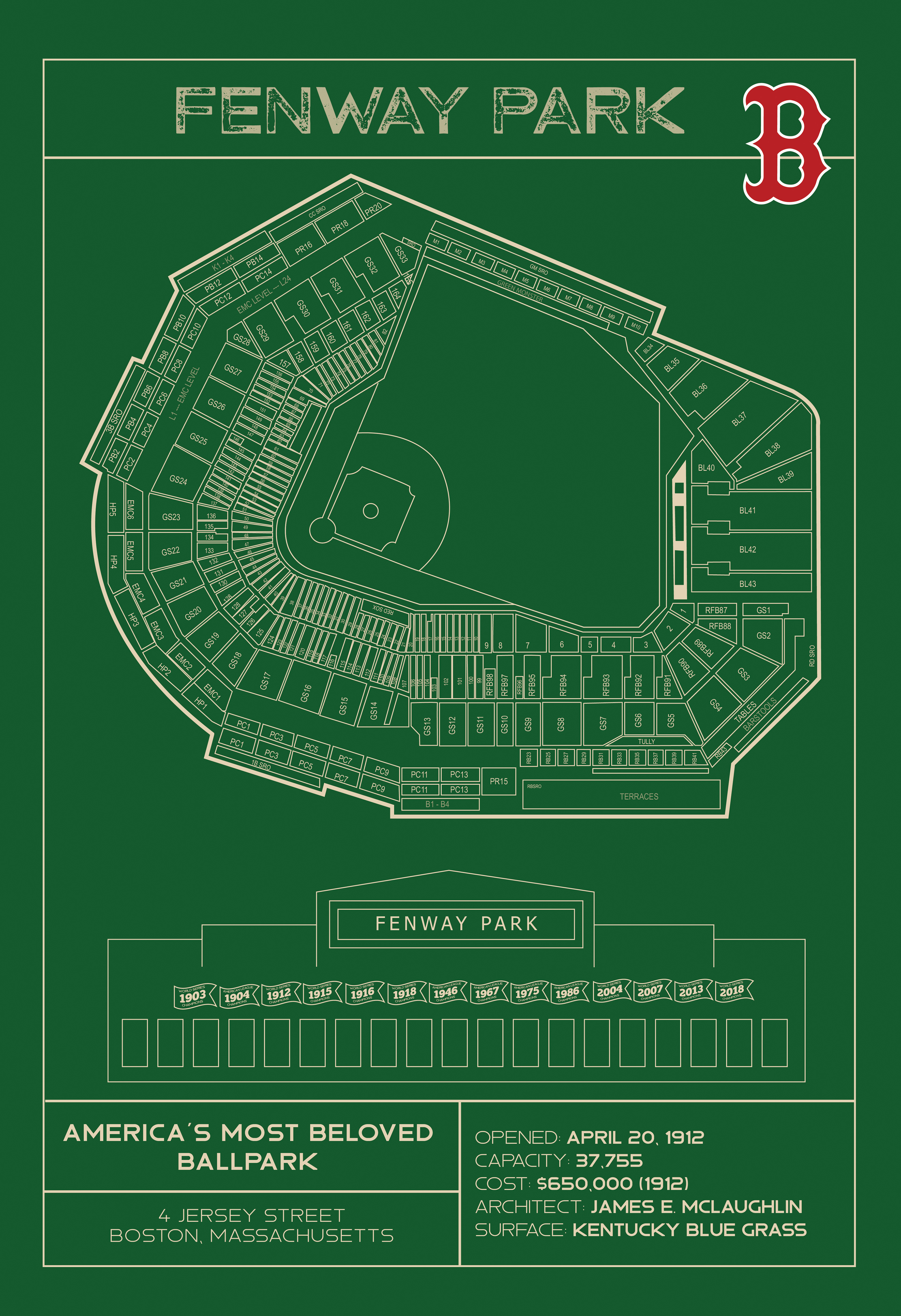 Fenway Park Seating Charts 