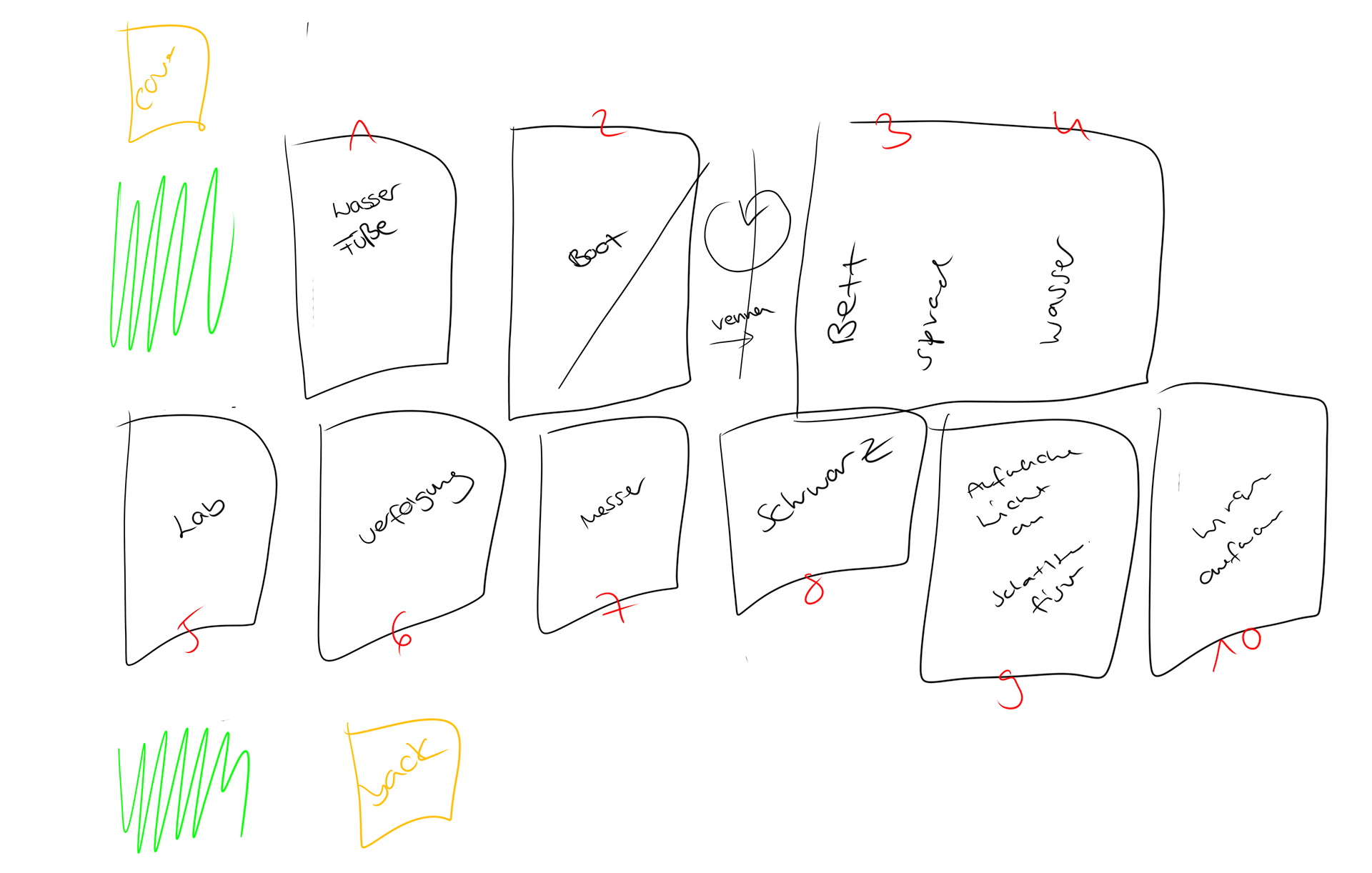 Initial idea on rough sketch