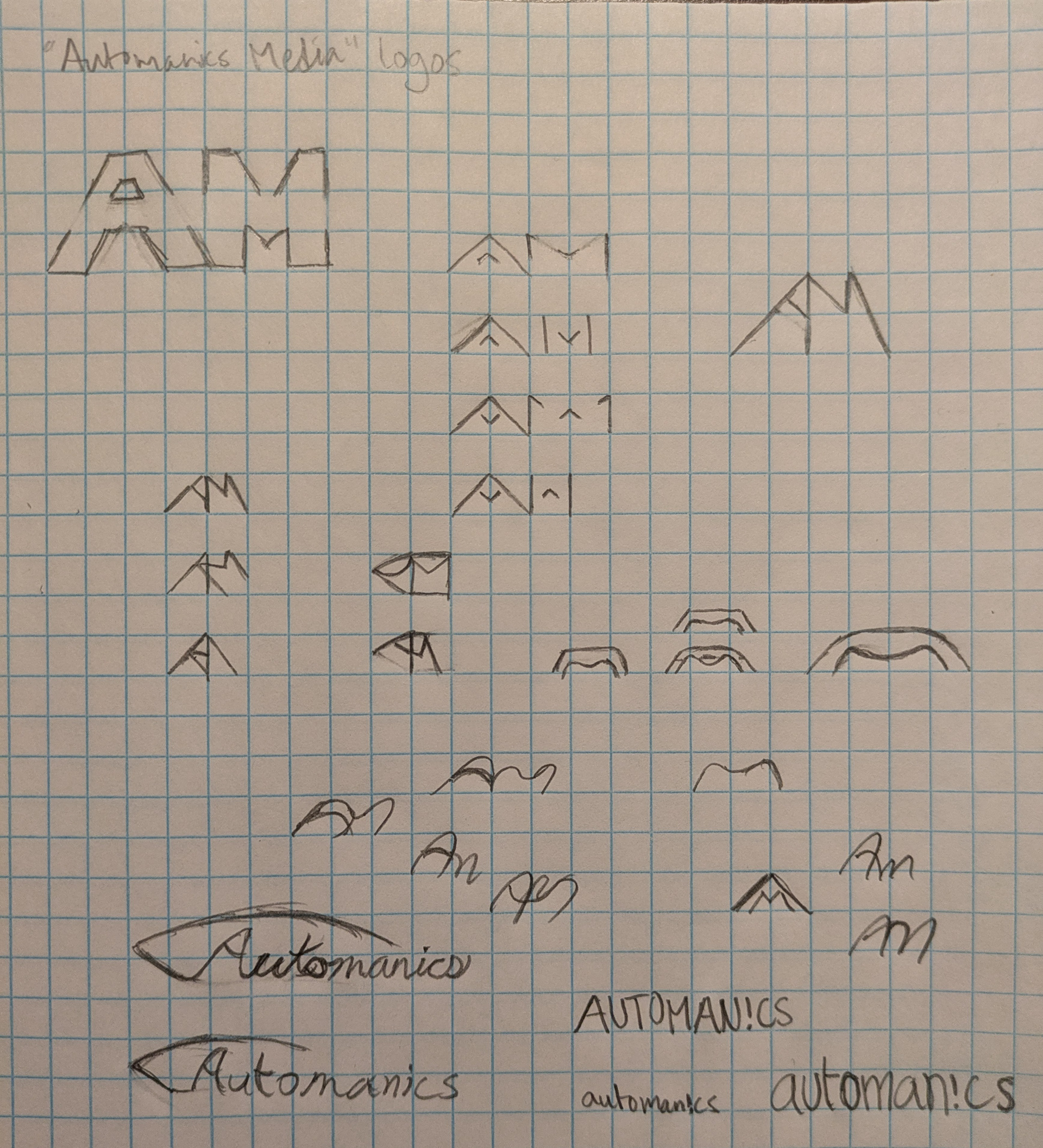 Initial brainstorming sheet for Automanics Media.