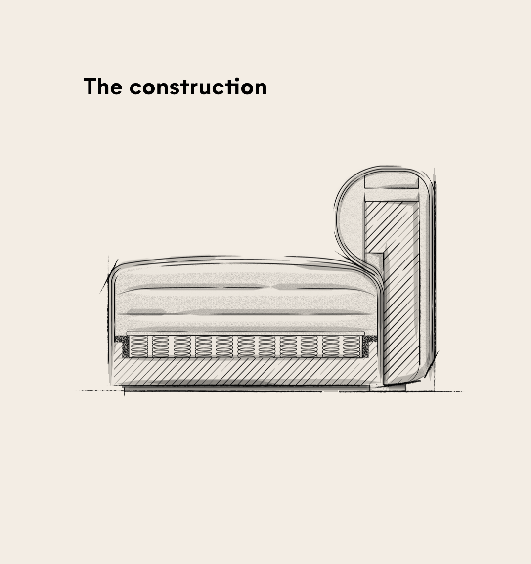 Illustration zum Innenleben