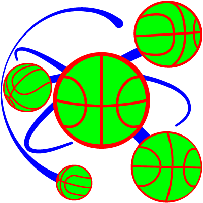 Orbits