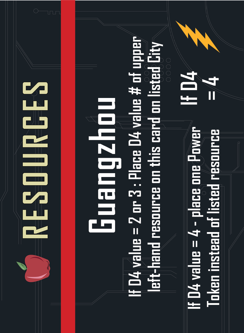 Resource card – materials for construction & development (similar to CATAN); Photoshop & Illustrator; 2019-2020