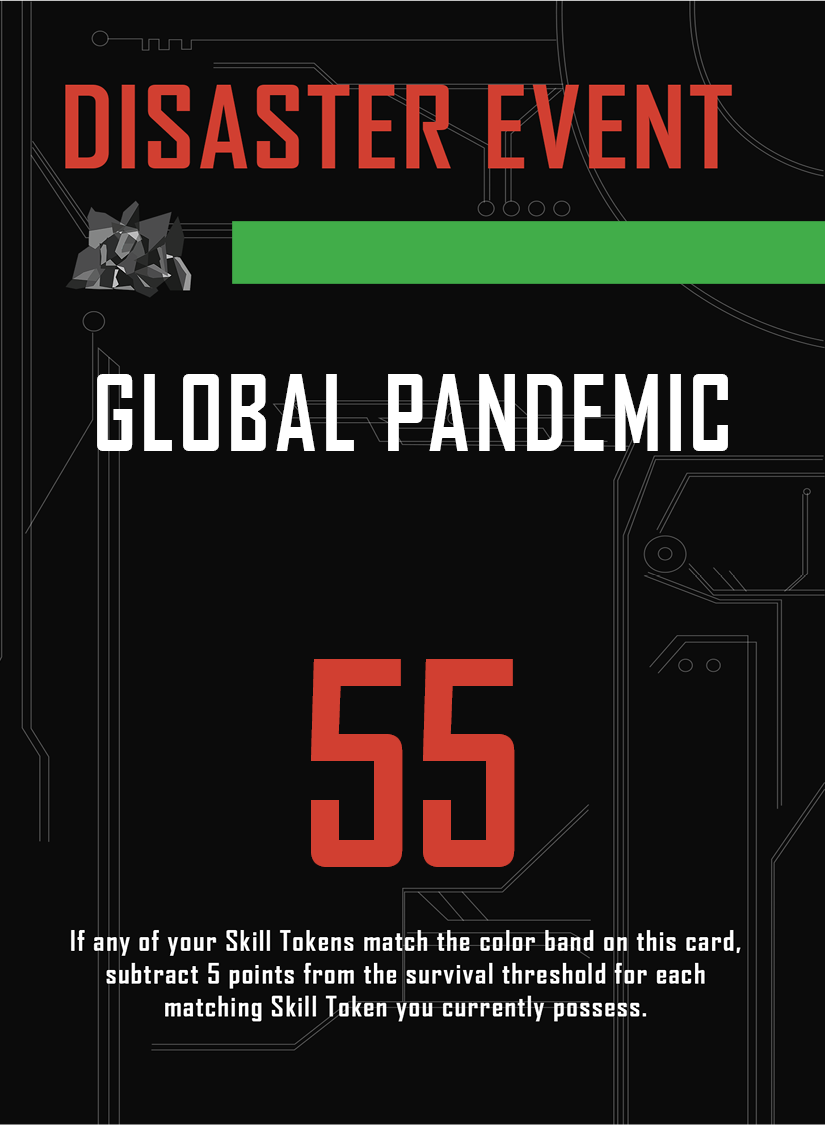 Disaster card – the end goal of Phase 1 (with both random type & strength in every game); Photoshop & InDesign; 2019-2020