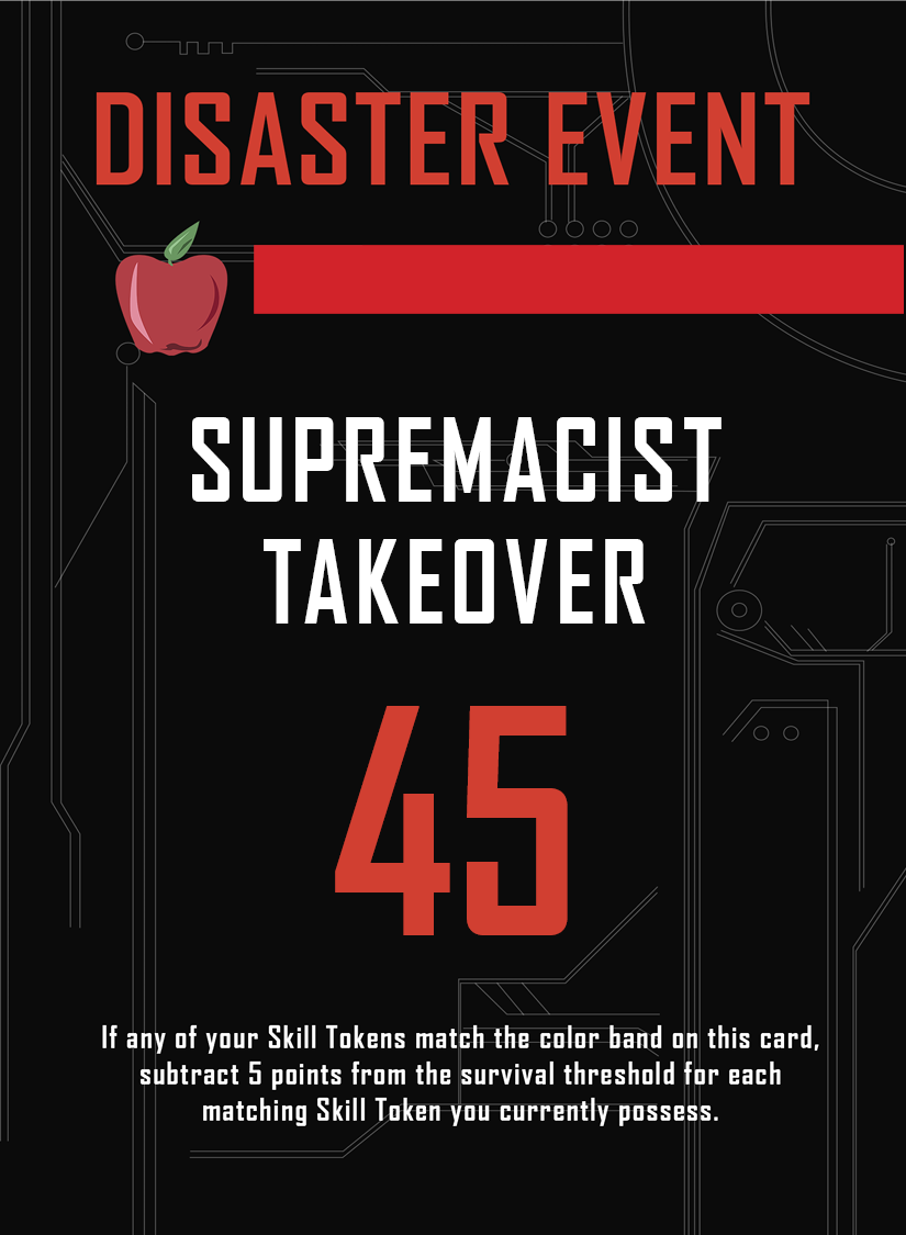 Disaster card – the end goal of Phase 1 (with both random type & strength in every game); Photoshop & InDesign; 2019-2020