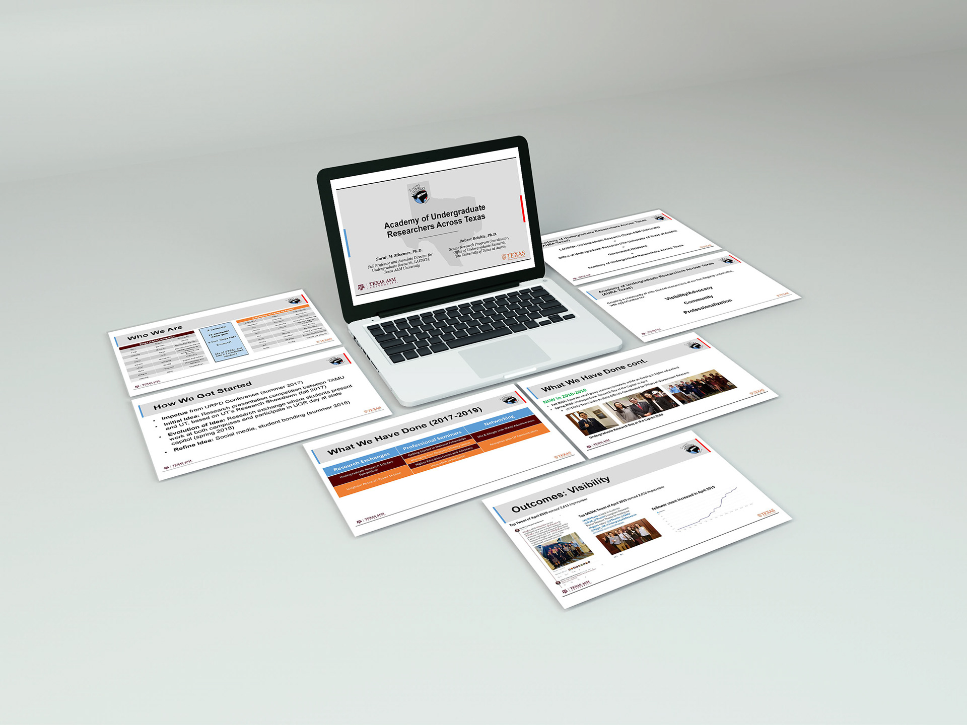 Presentation.