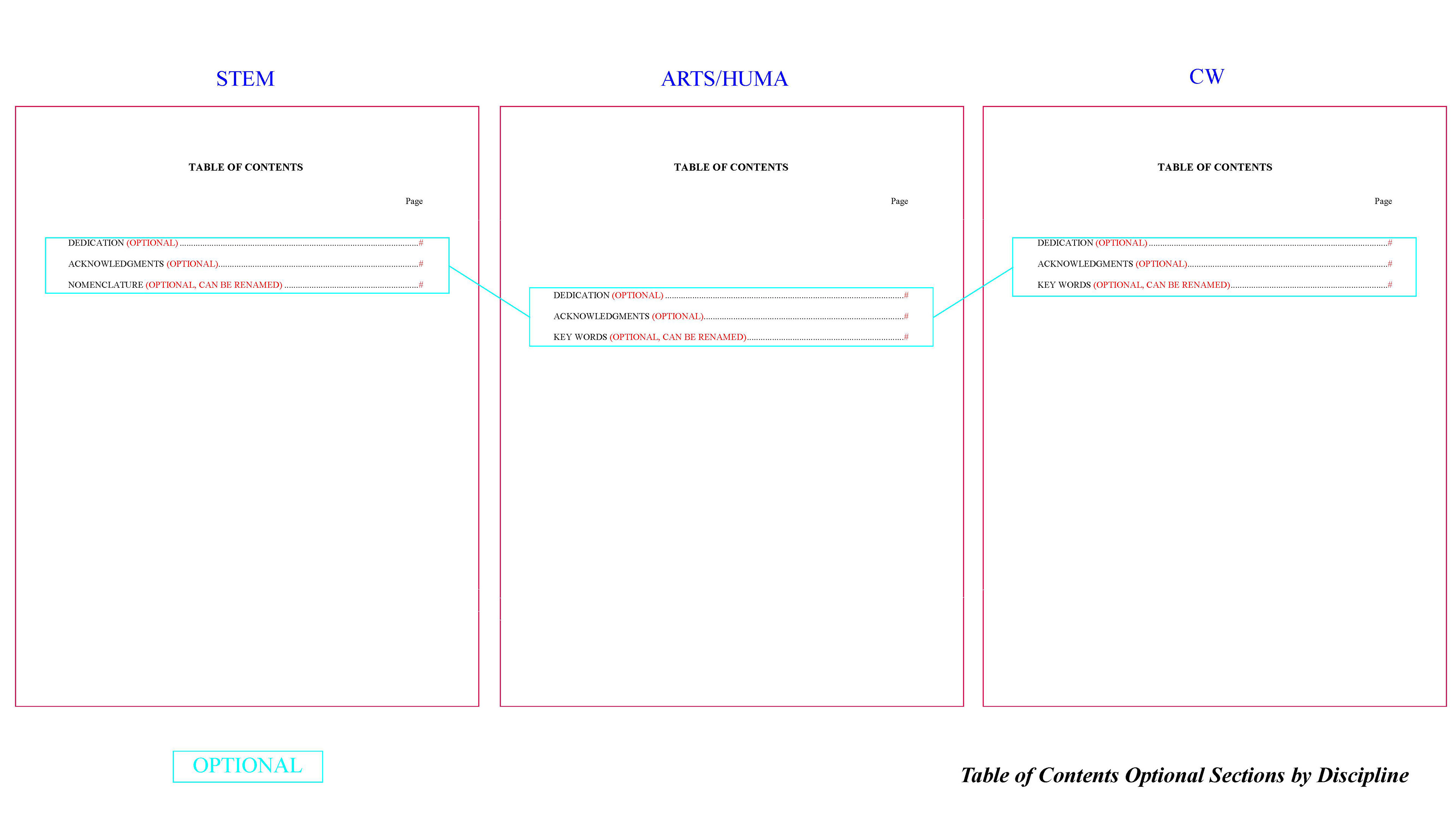Mockup.