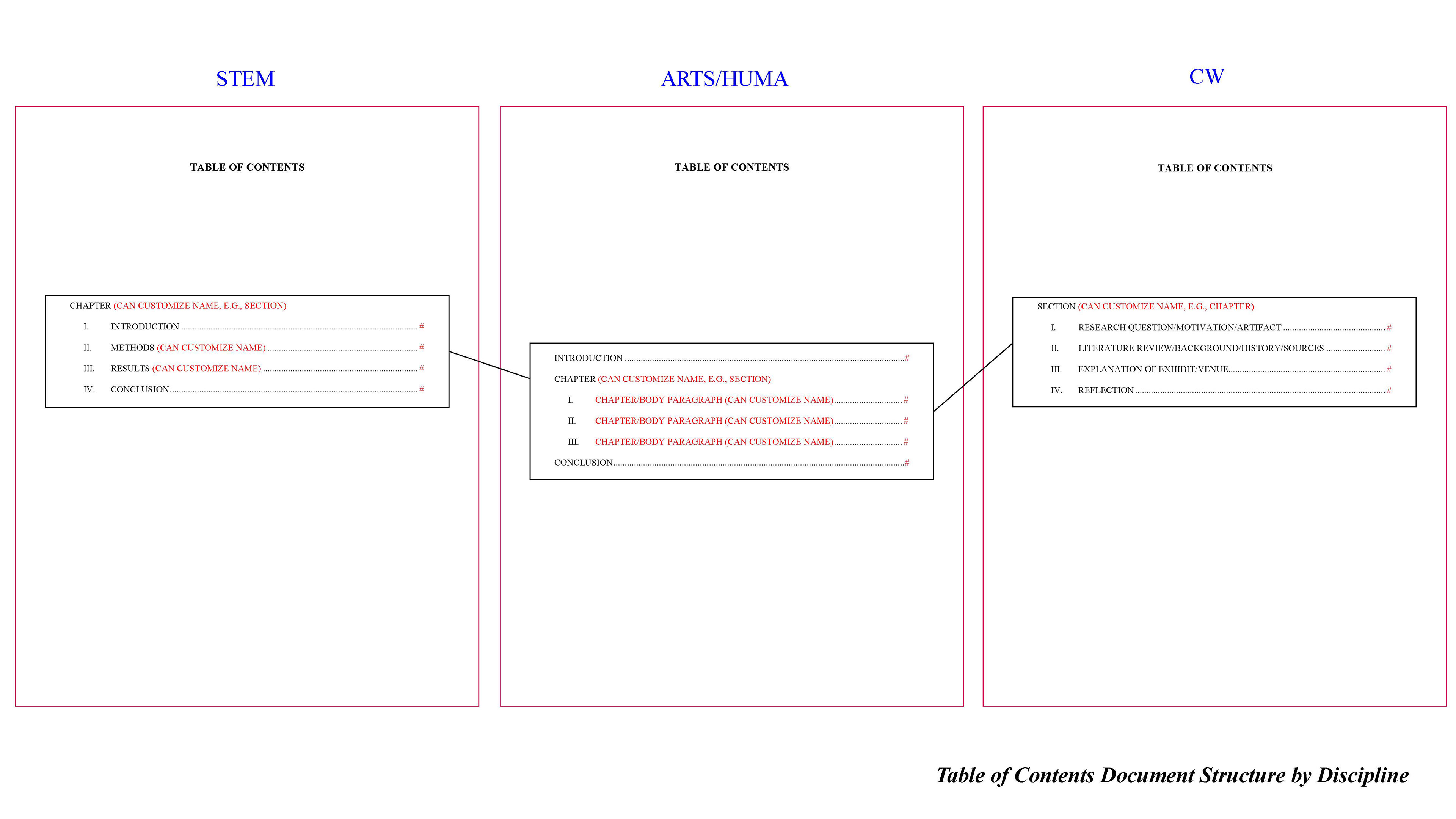 Mockup.
