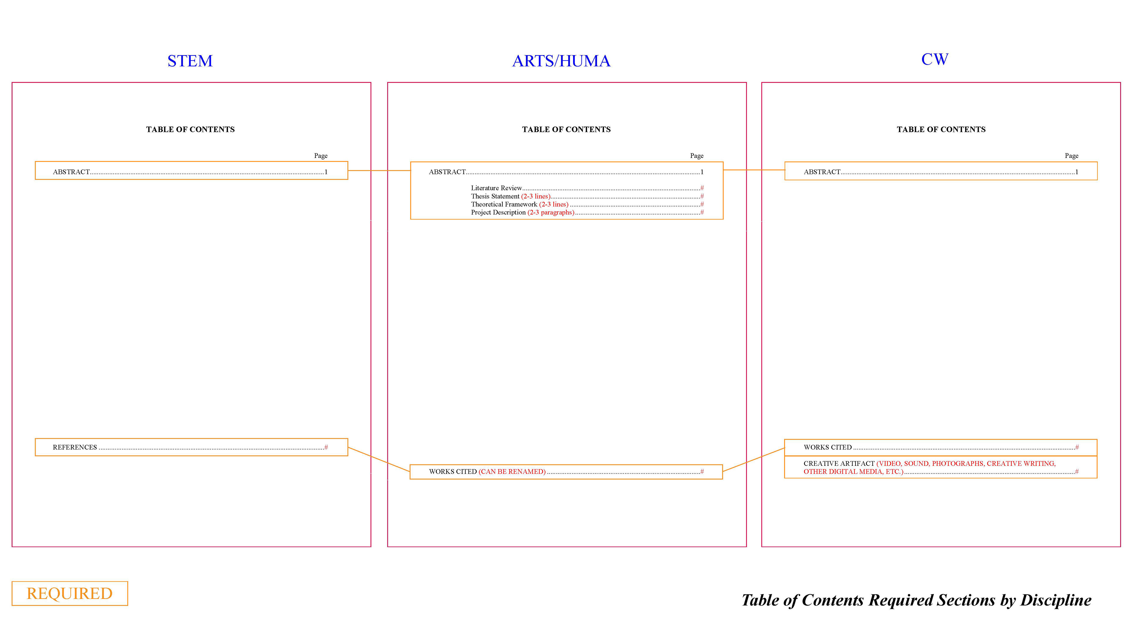 Mockup.