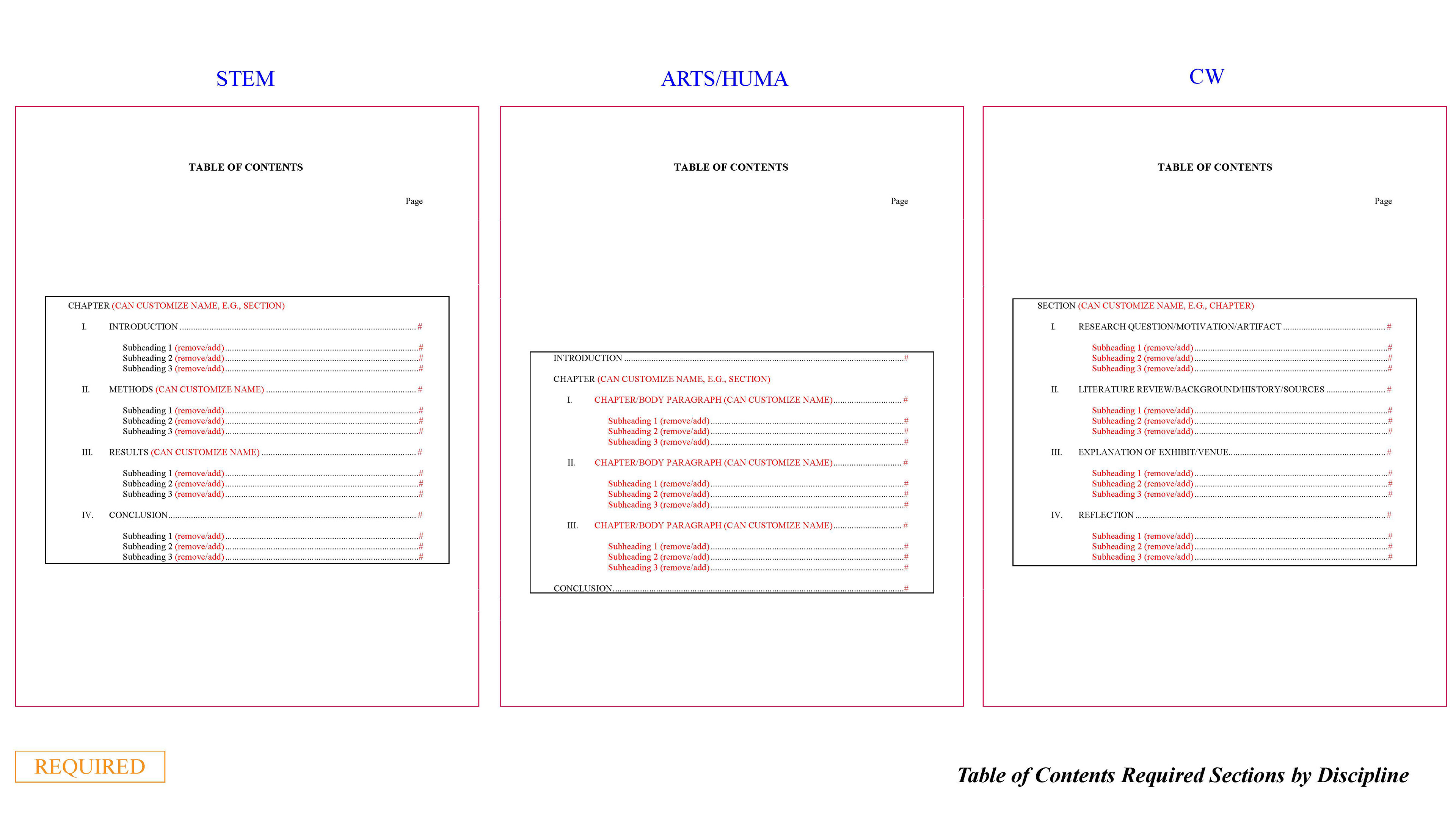 Mockup.