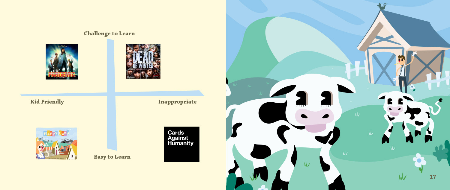 Select pages from the branding book.