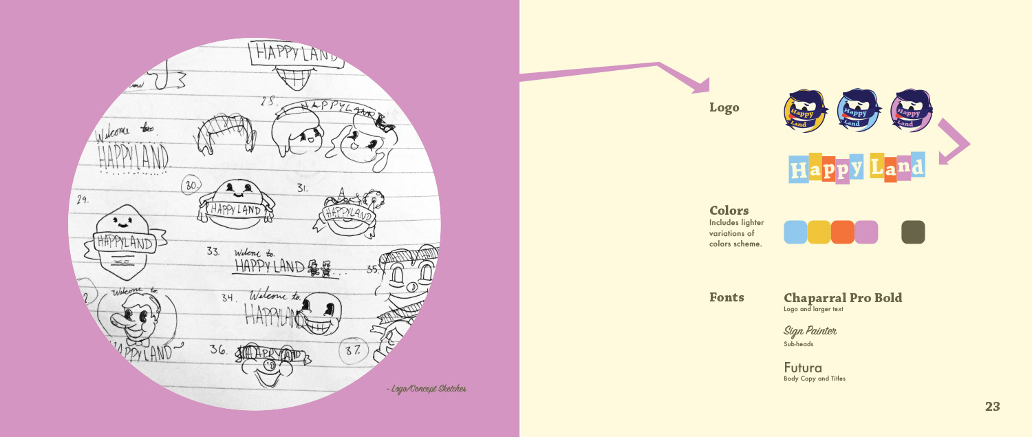 Select pages from the branding book.