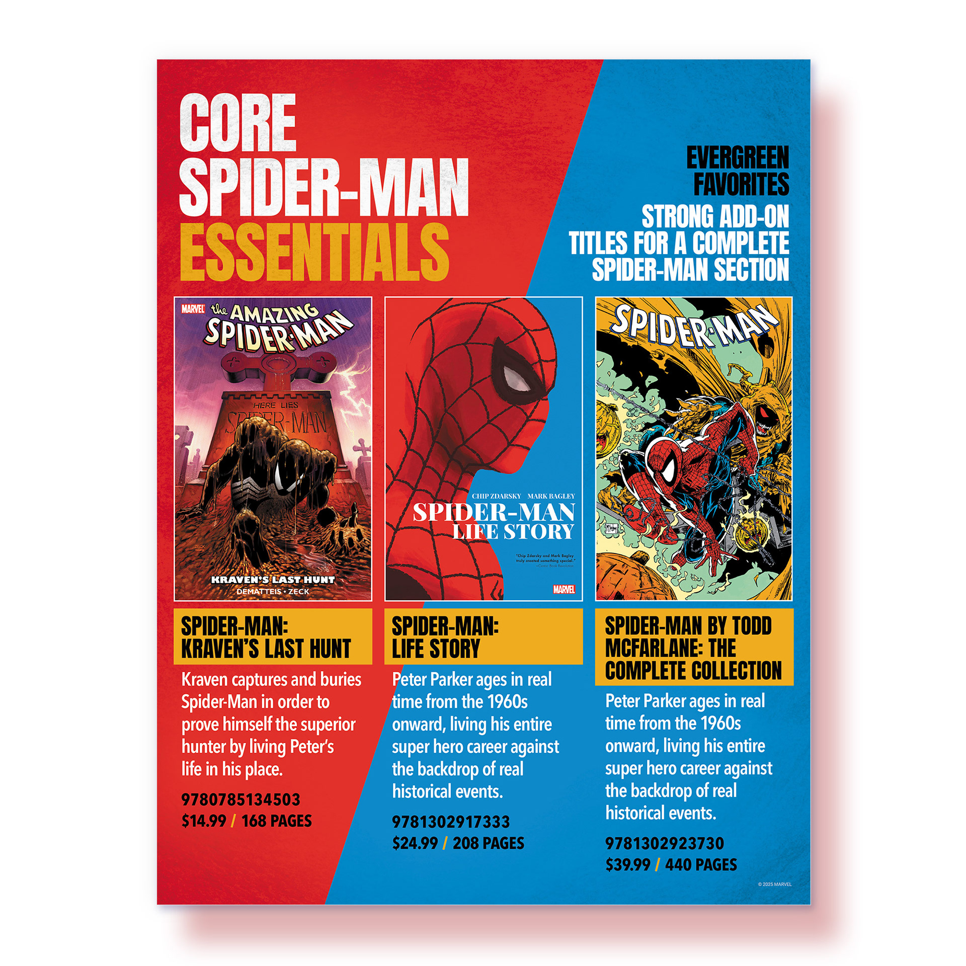 Core Spider-Man Essentials