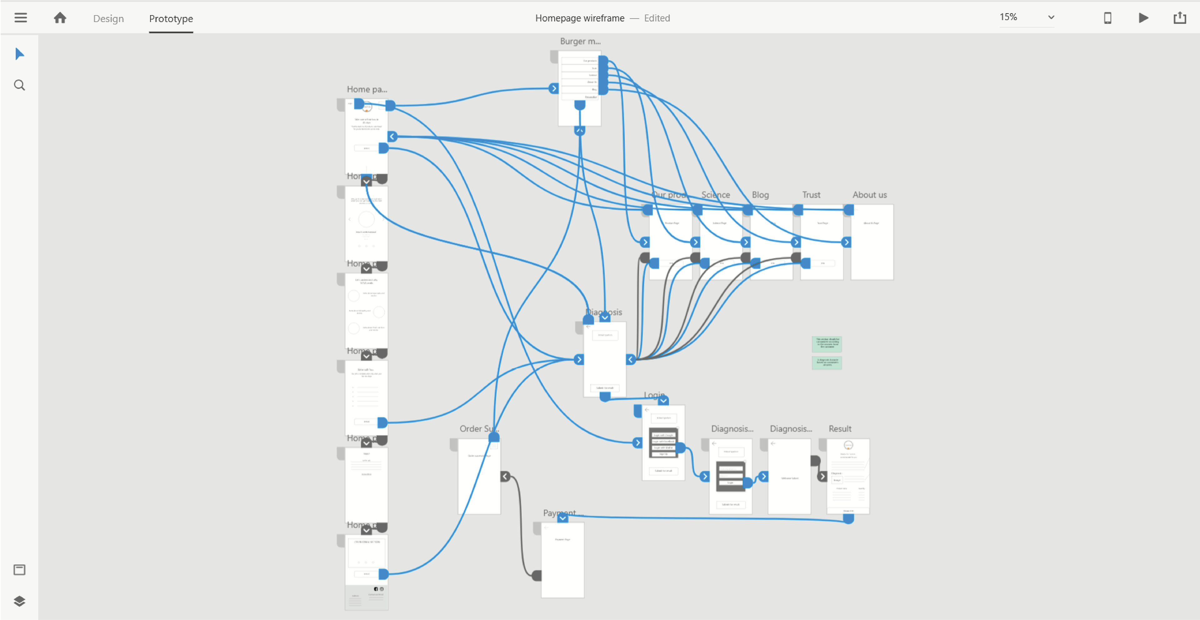 Website wireframe and Prototype