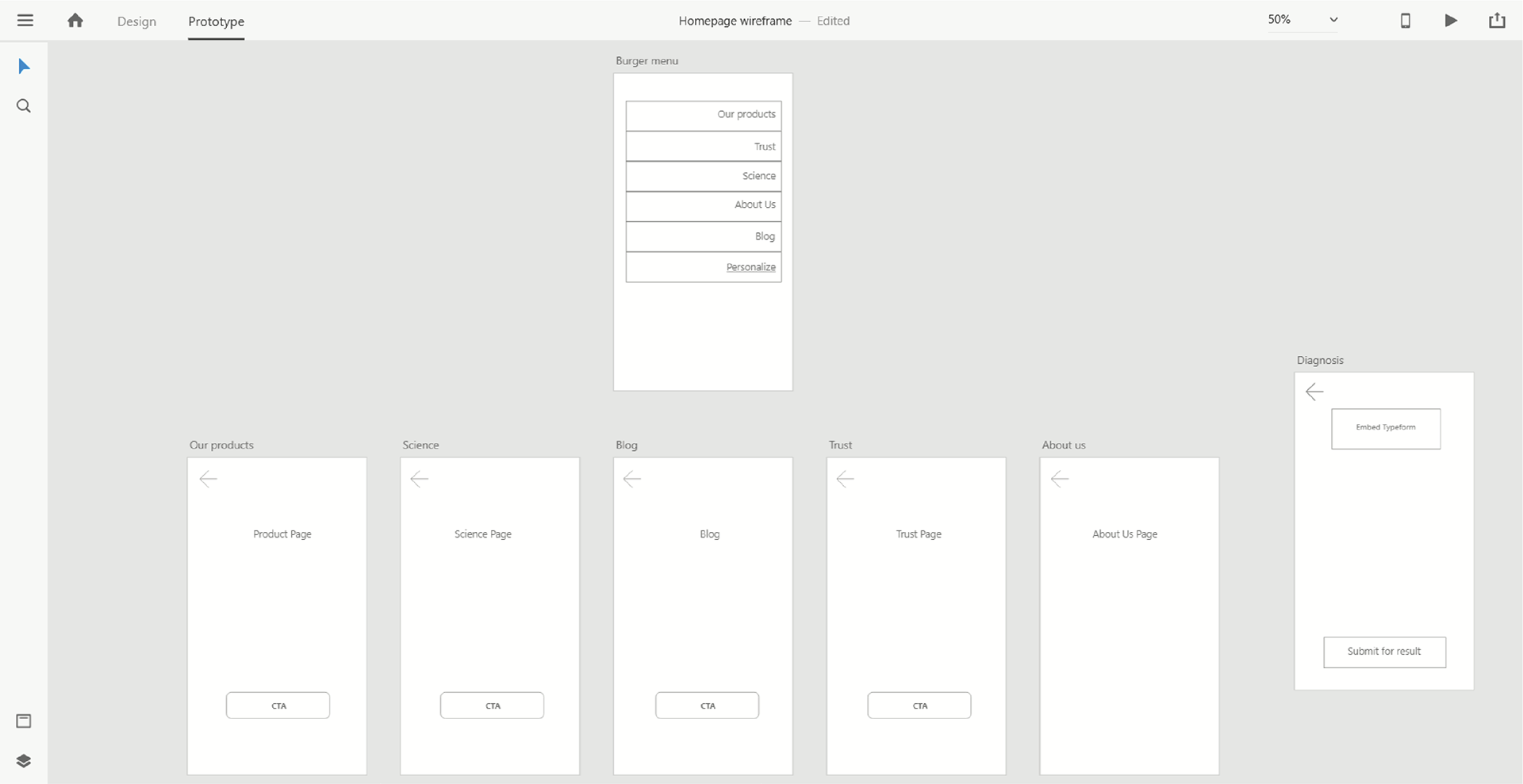 Website Wireframe 2